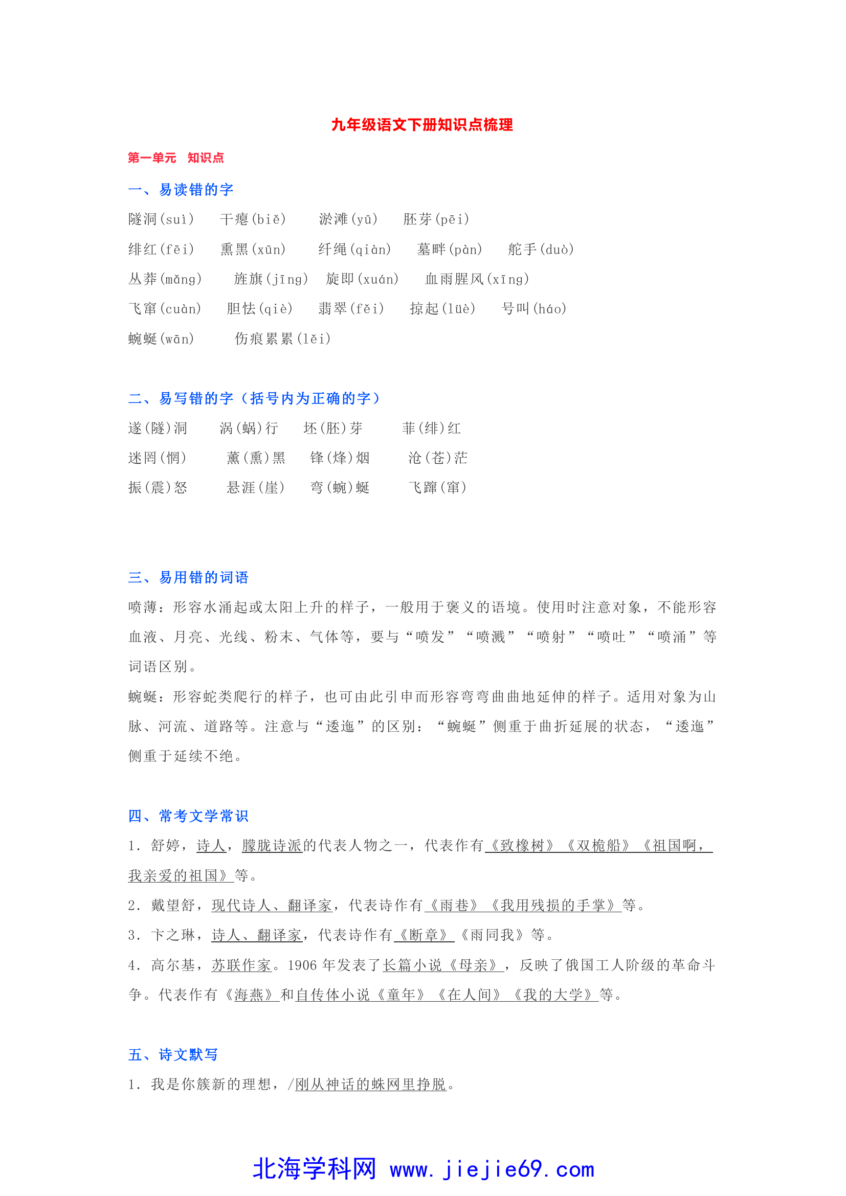 文档预览 第1页