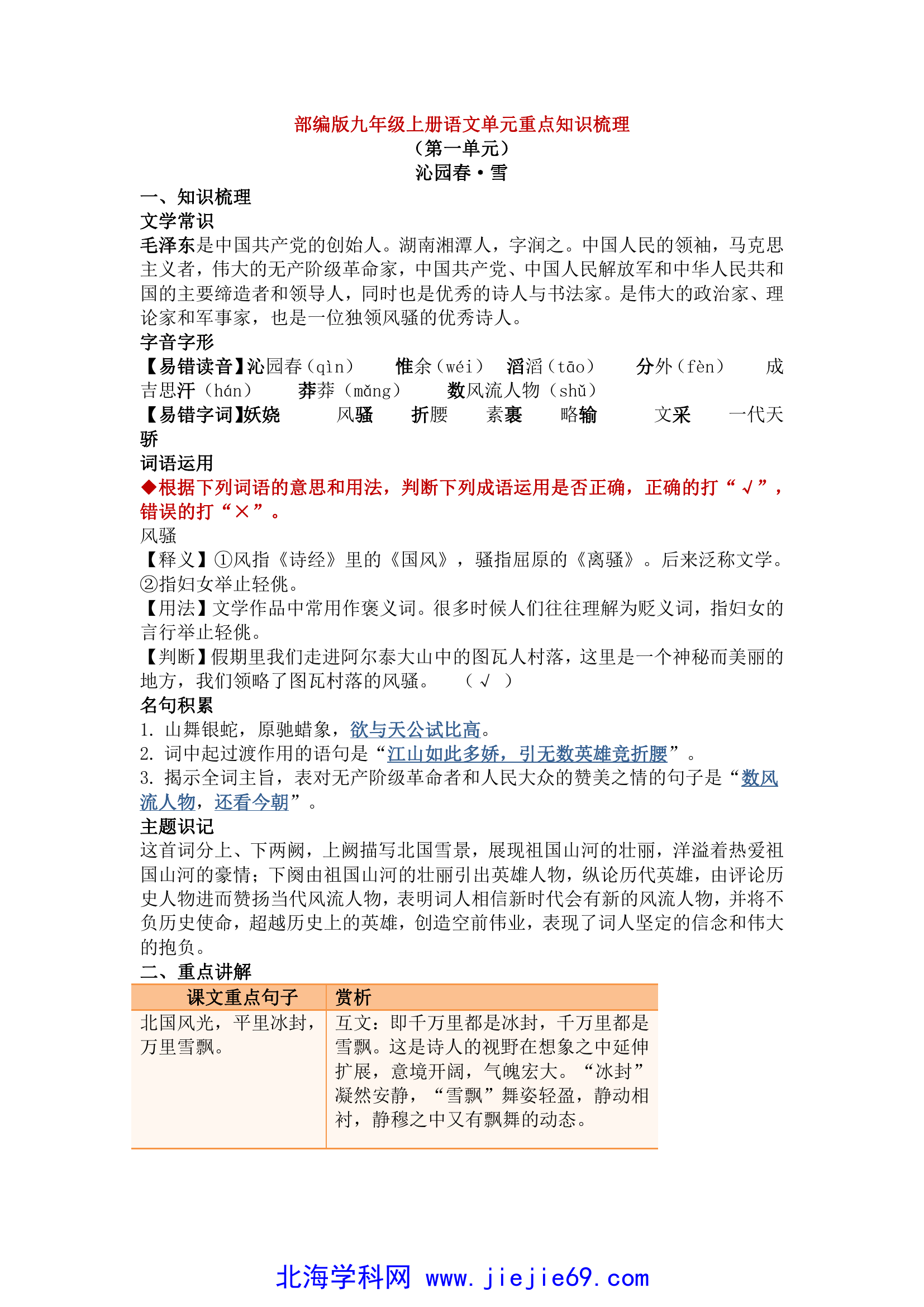 文档预览 第1页