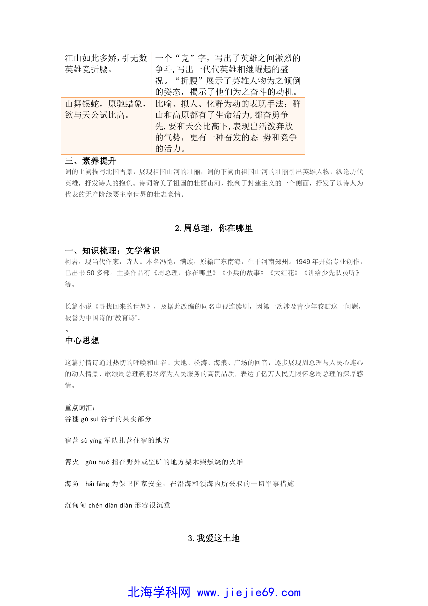 文档预览 第2页