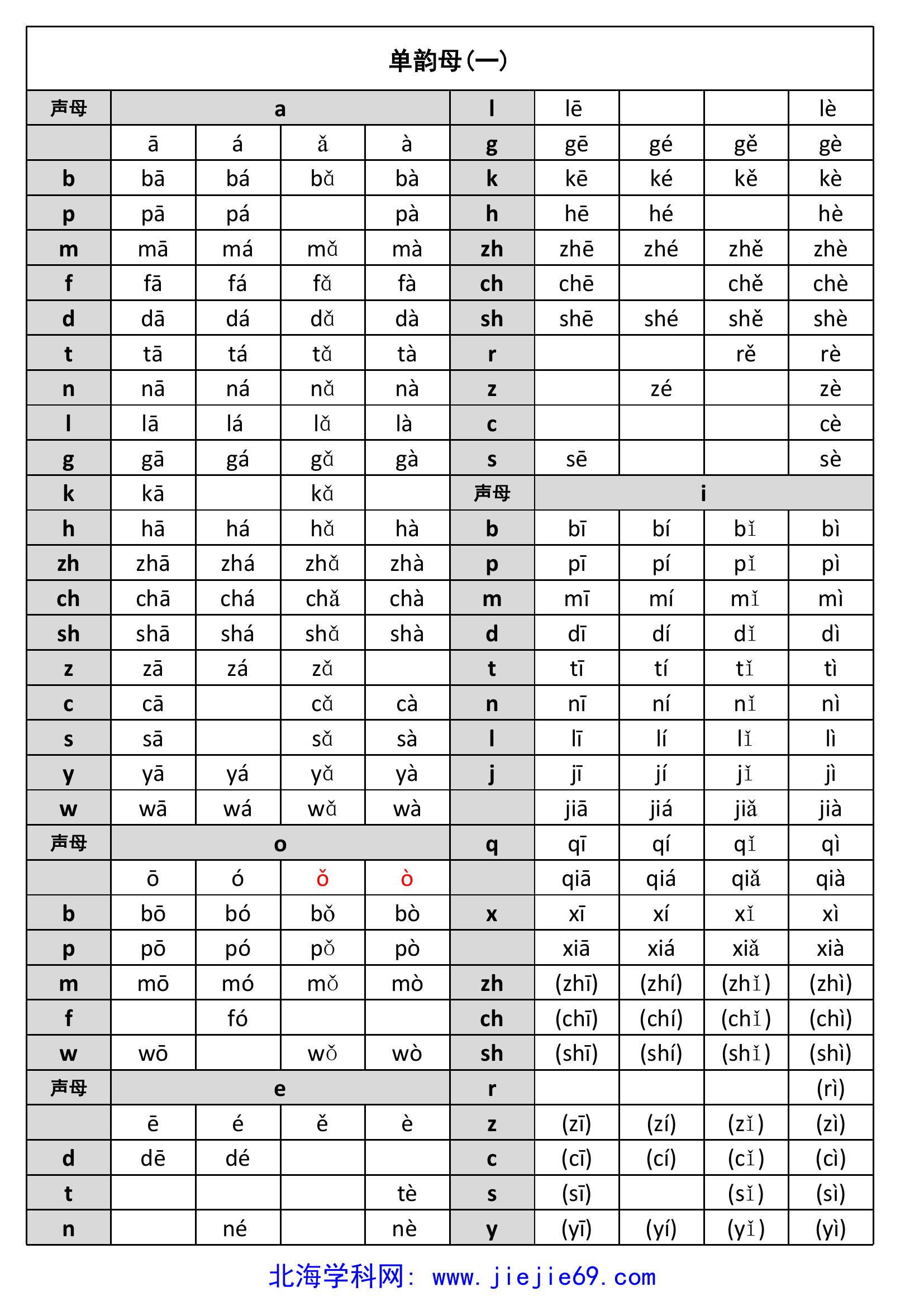 文档预览 第1页
