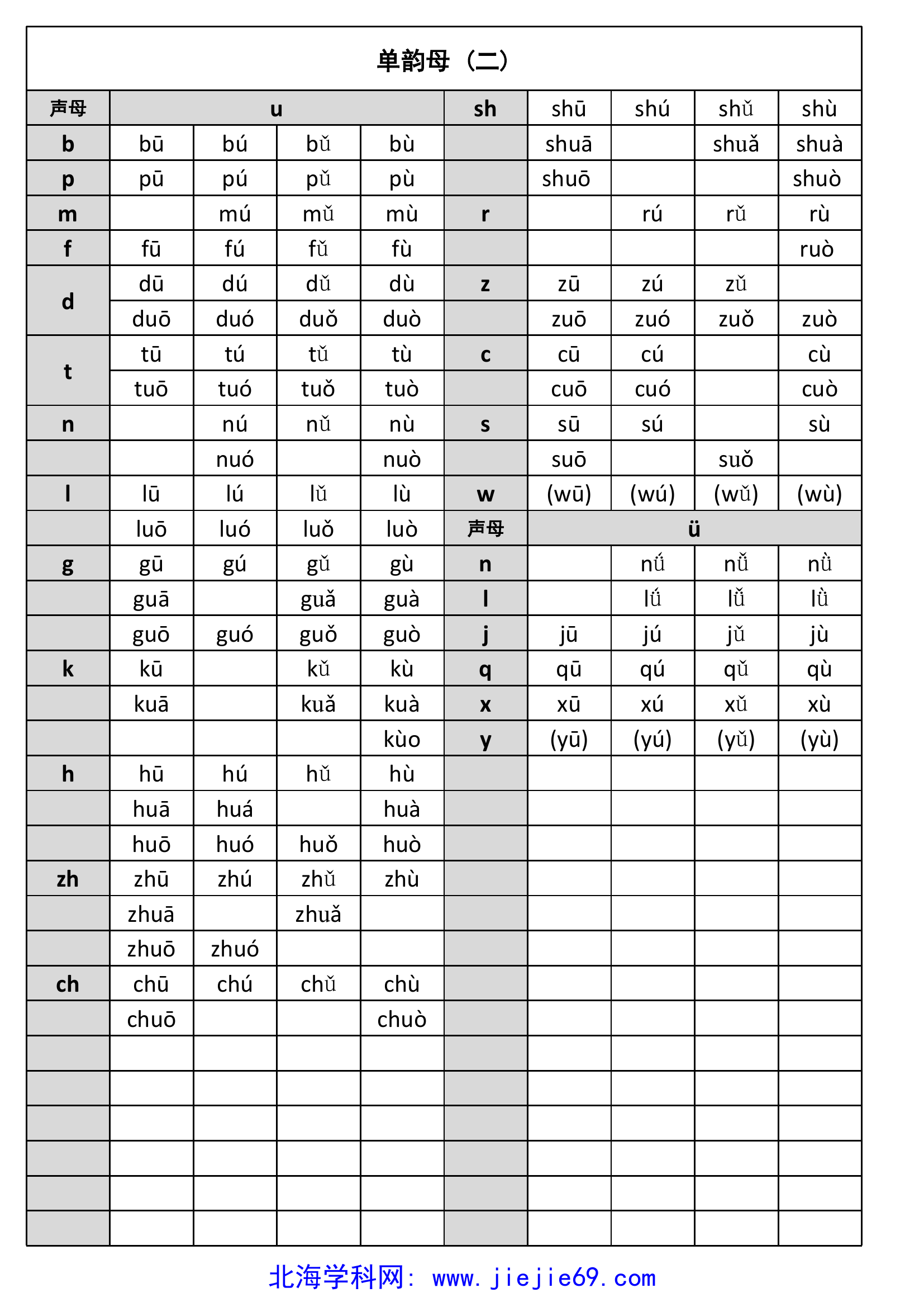 文档预览 第2页