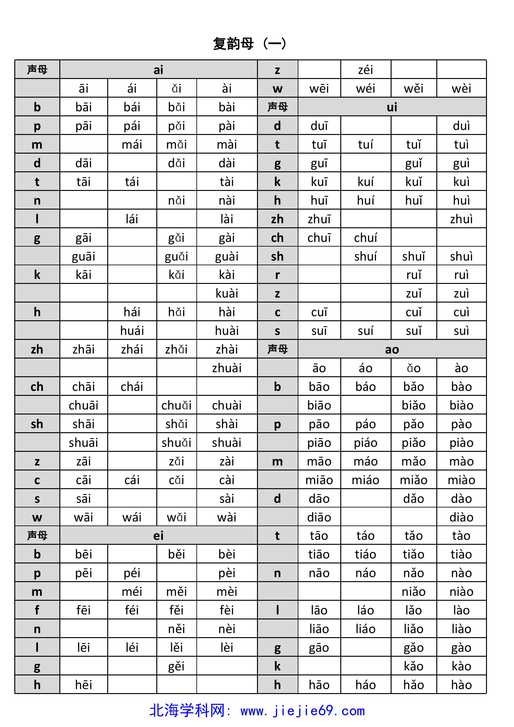 文档预览 第3页
