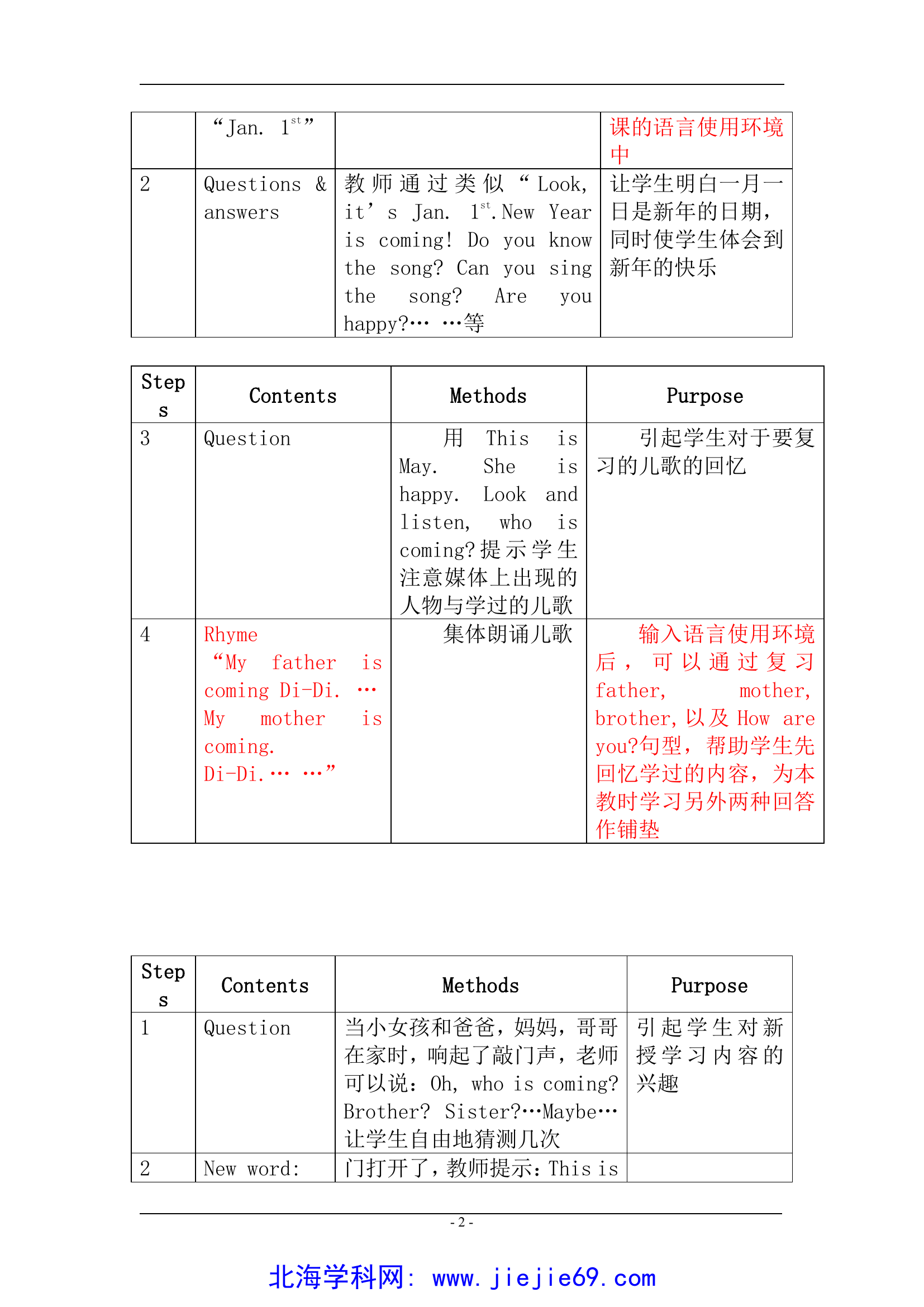 文档预览 第2页