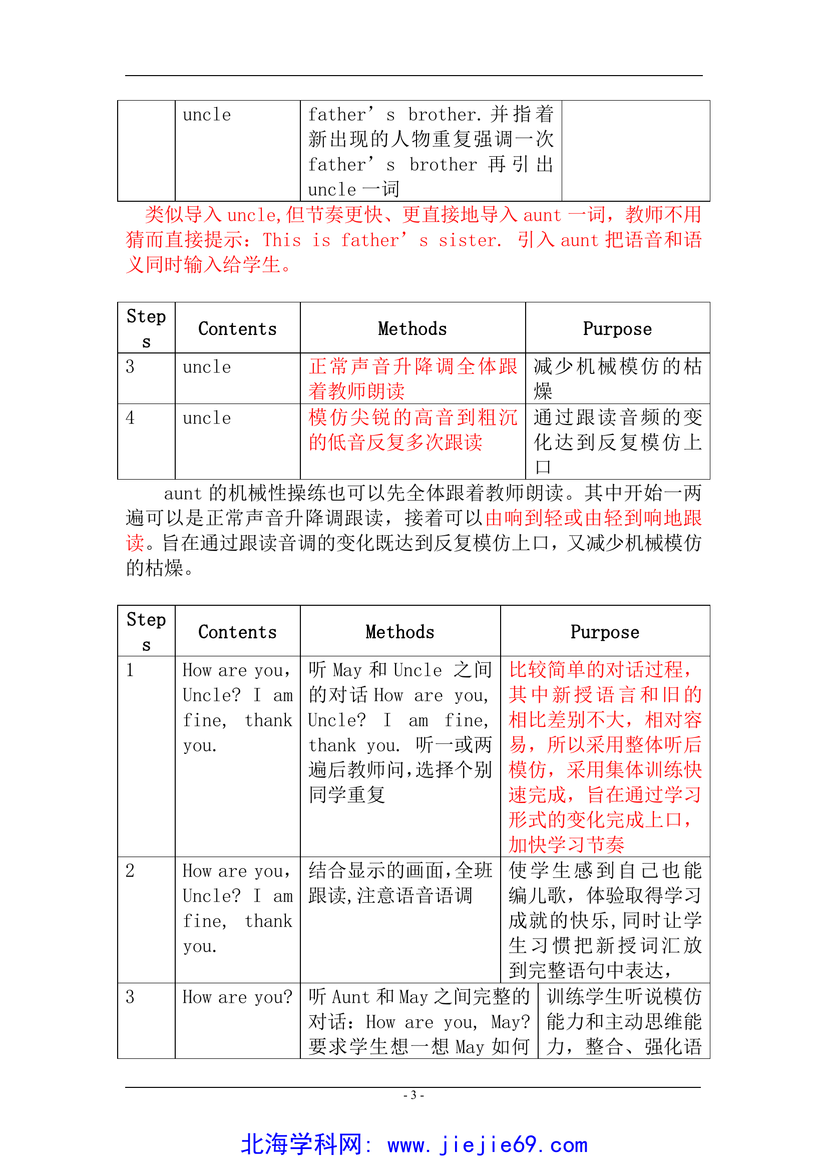 文档预览 第3页