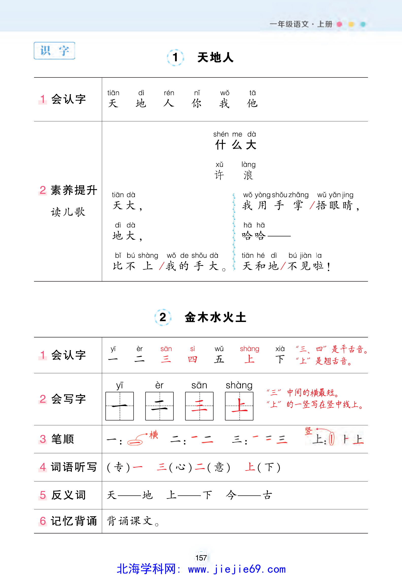 文档预览 第1页