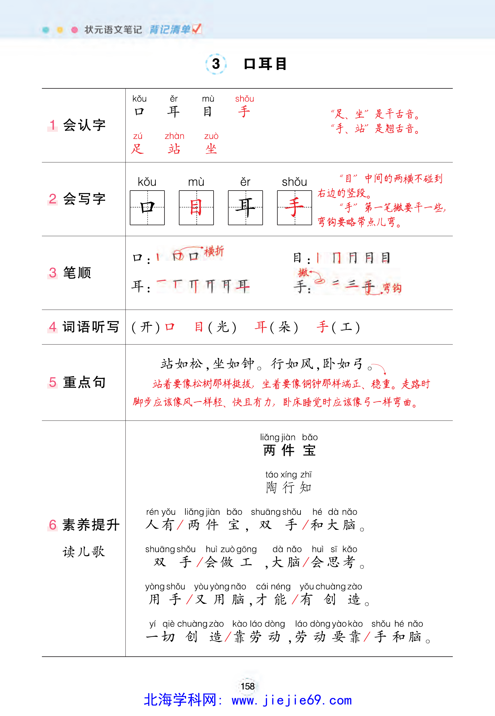 文档预览 第2页