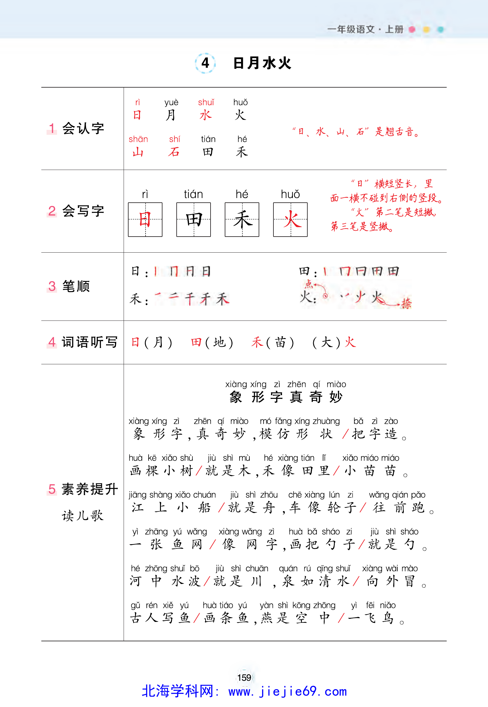 文档预览 第3页