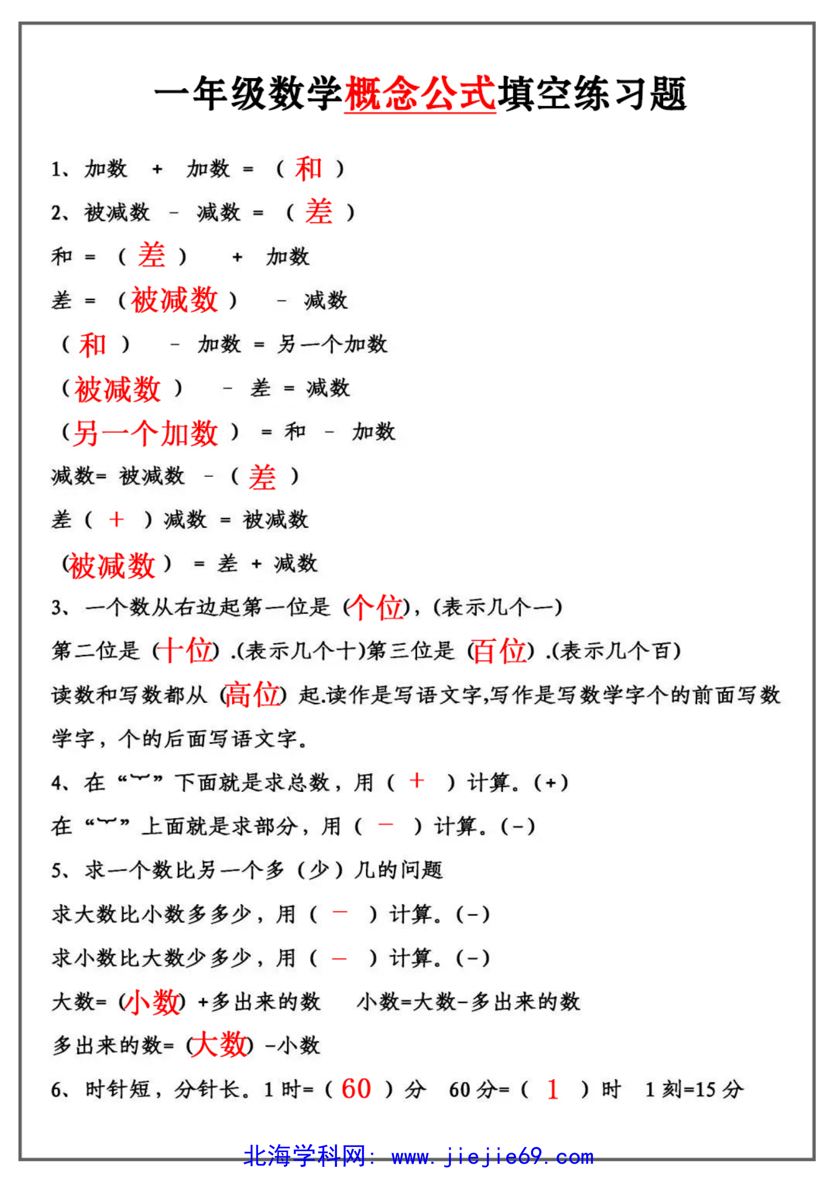 文档预览 第3页