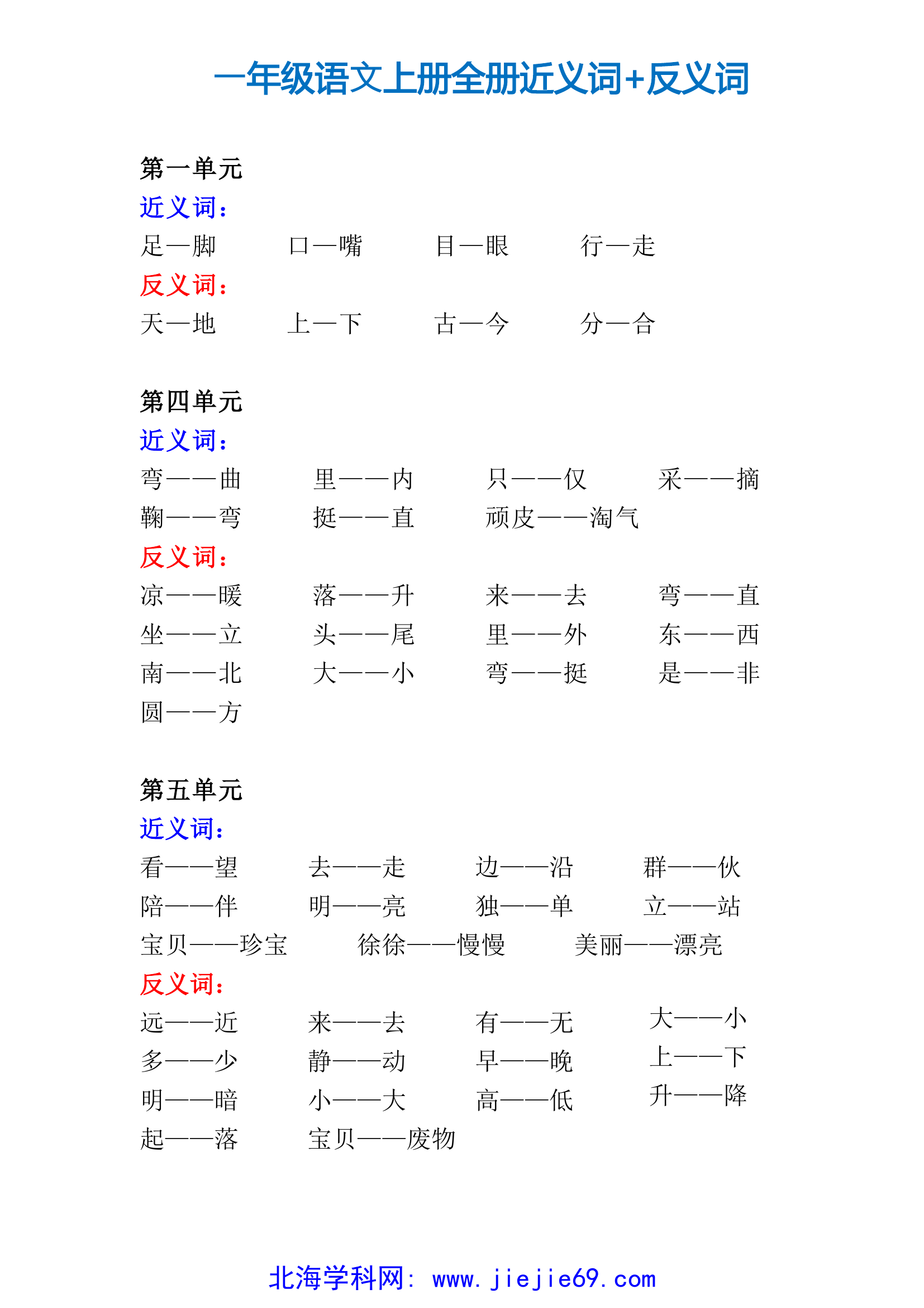 文档预览 第1页