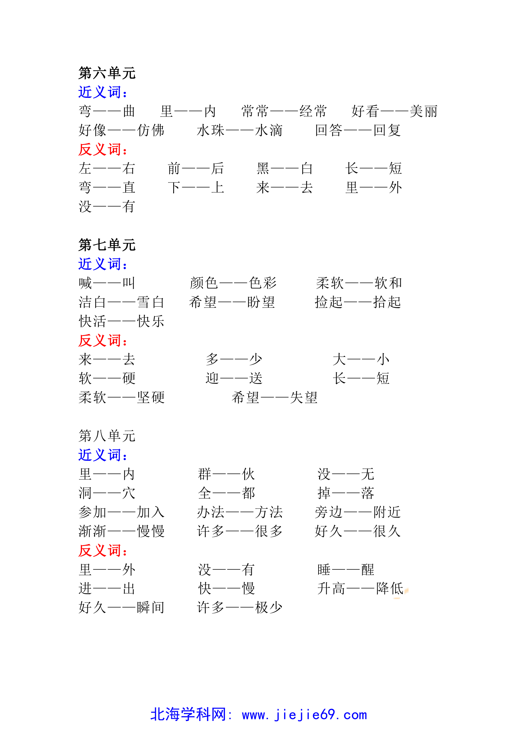 文档预览 第2页