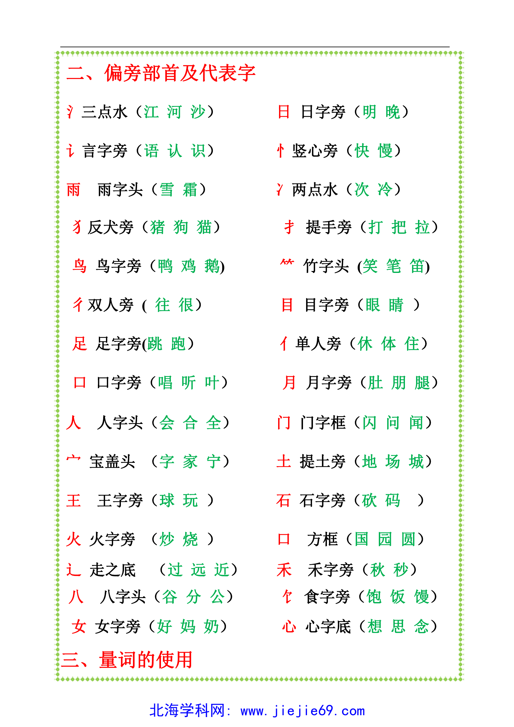 文档预览 第2页