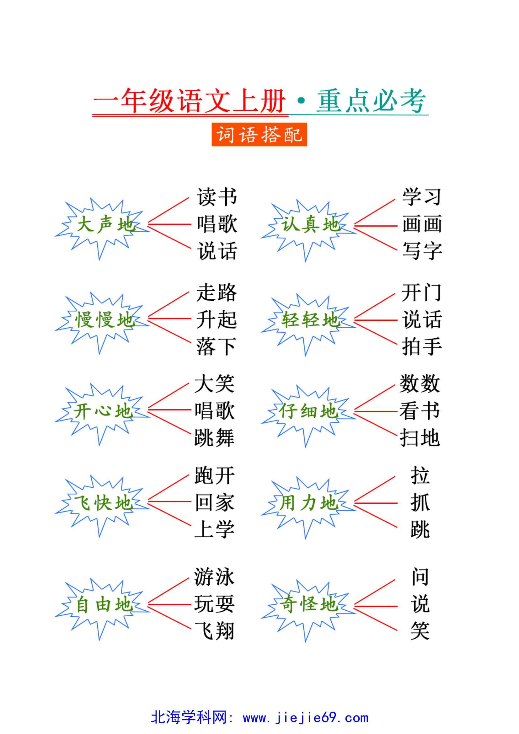 文档预览 第2页