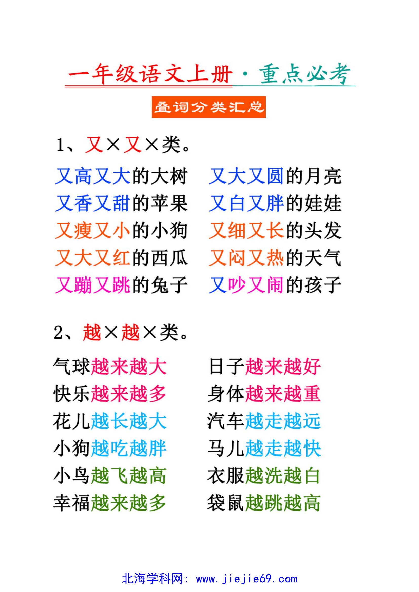 文档预览 第1页