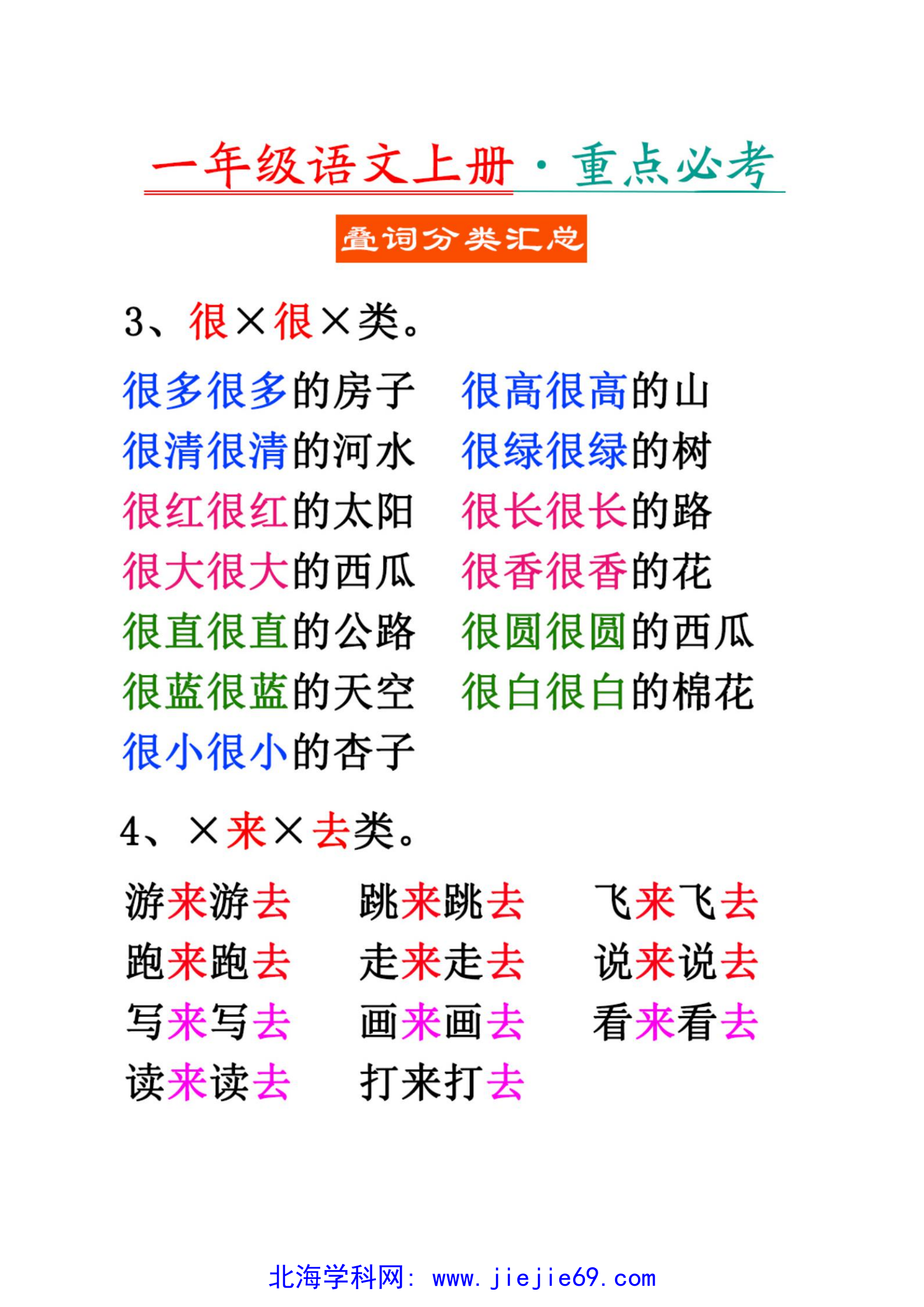 文档预览 第2页