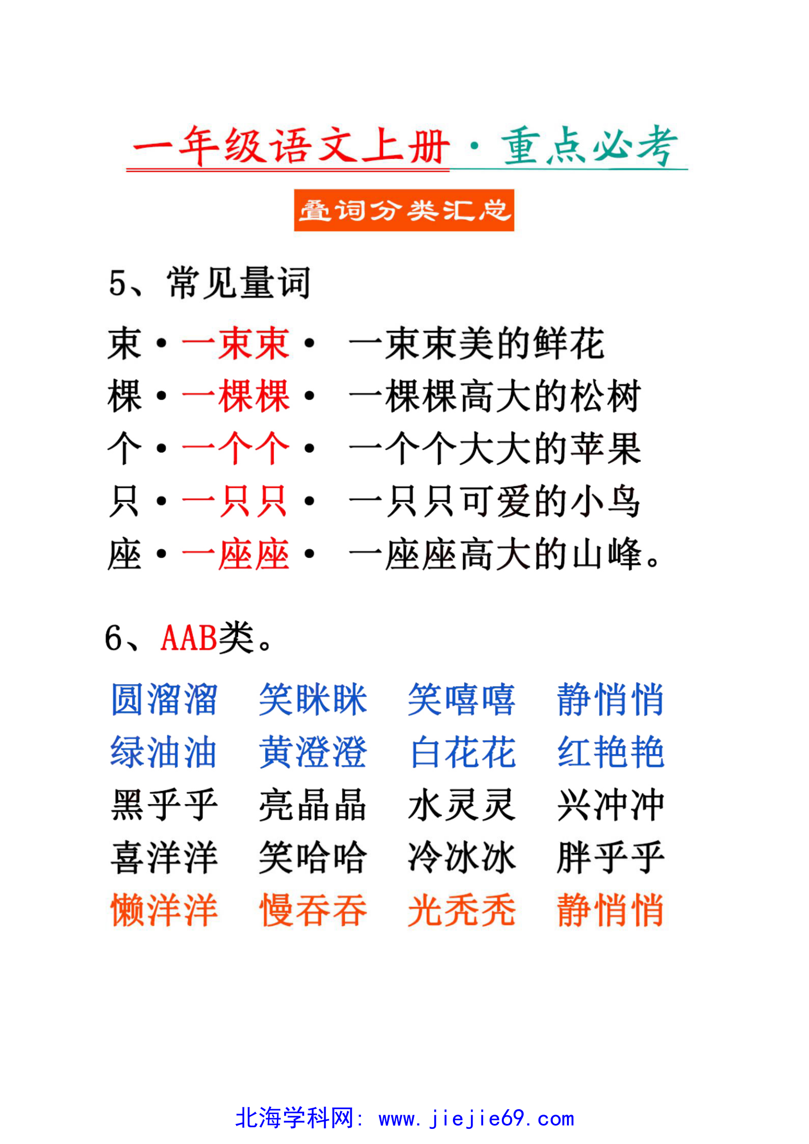文档预览 第3页