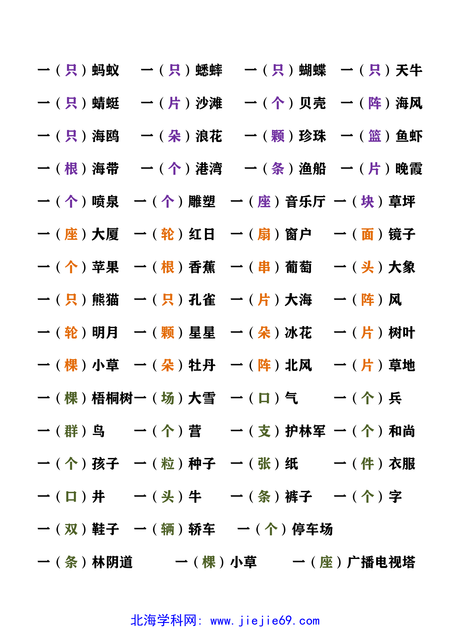 文档预览 第2页