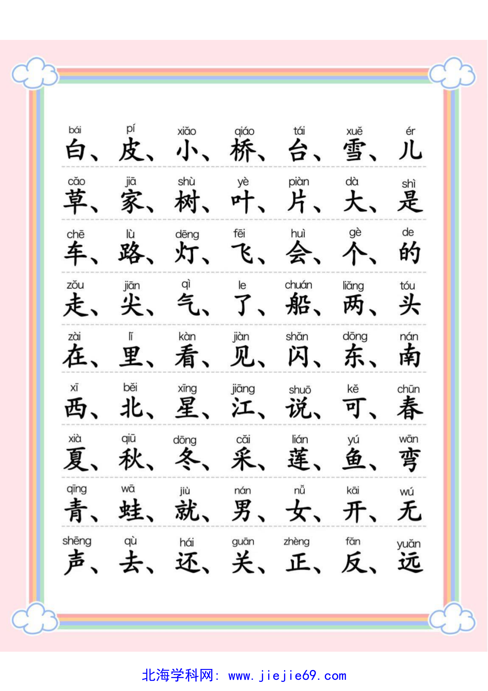 文档预览 第2页