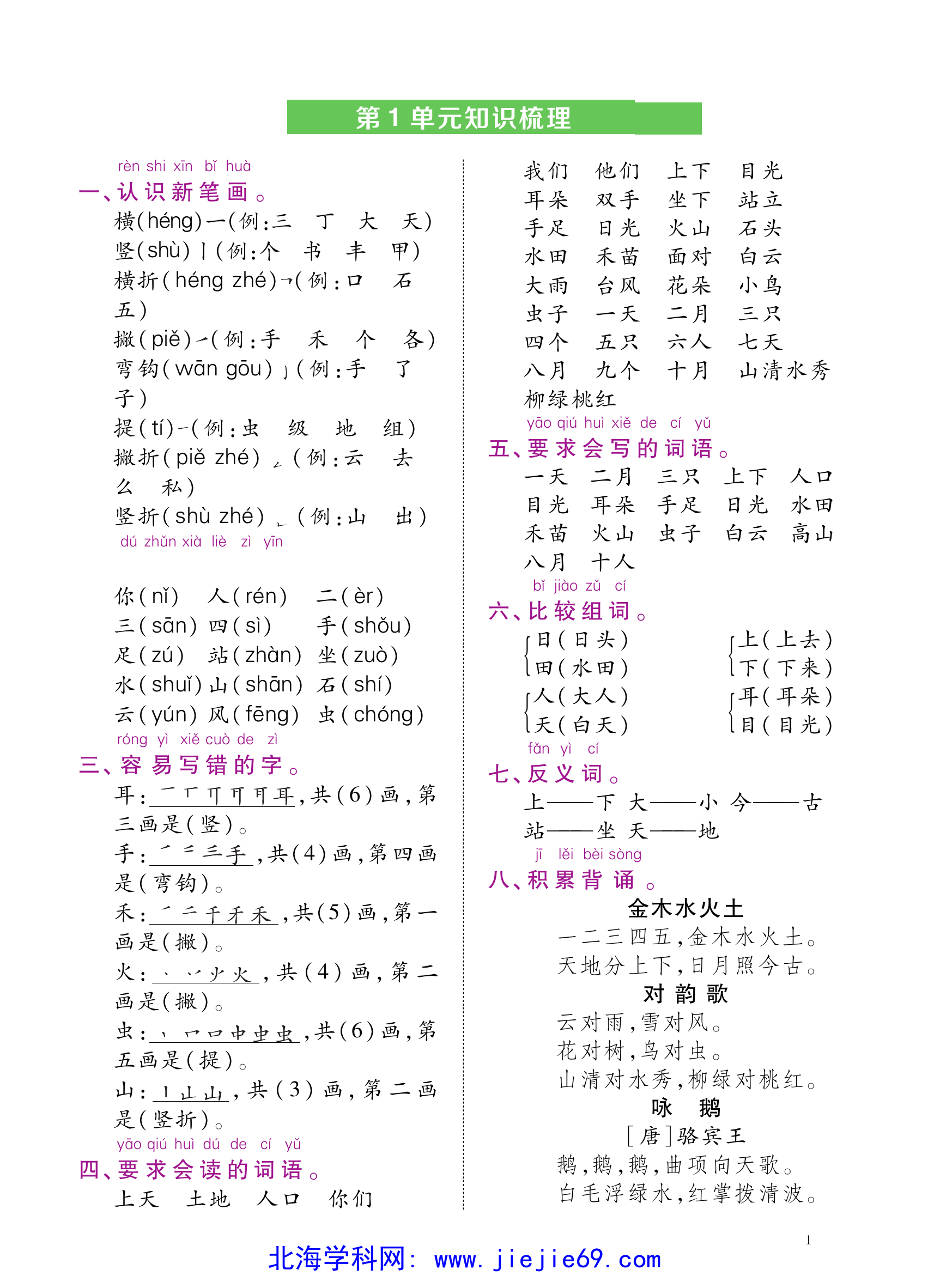 文档预览 第1页