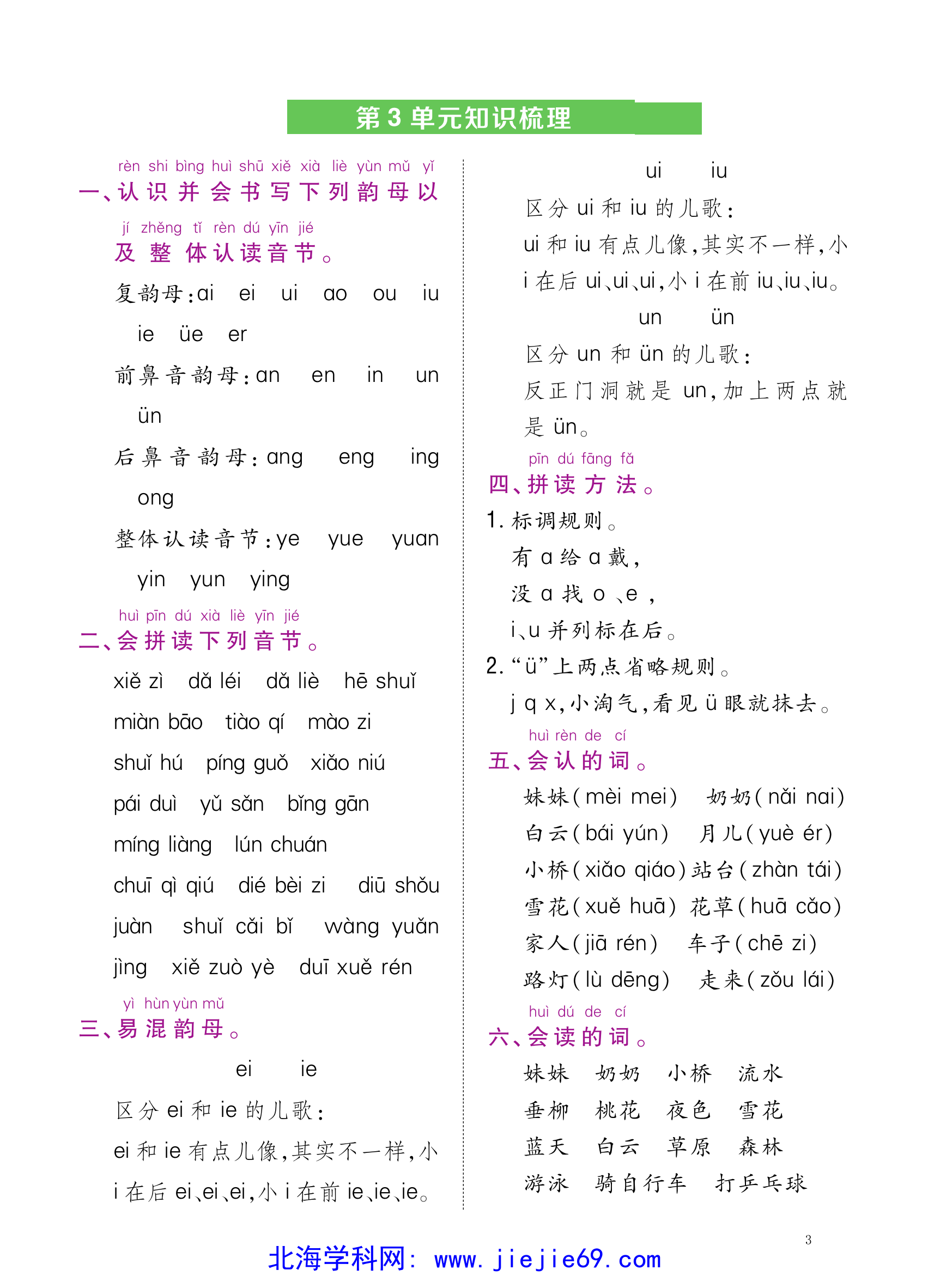 文档预览 第3页
