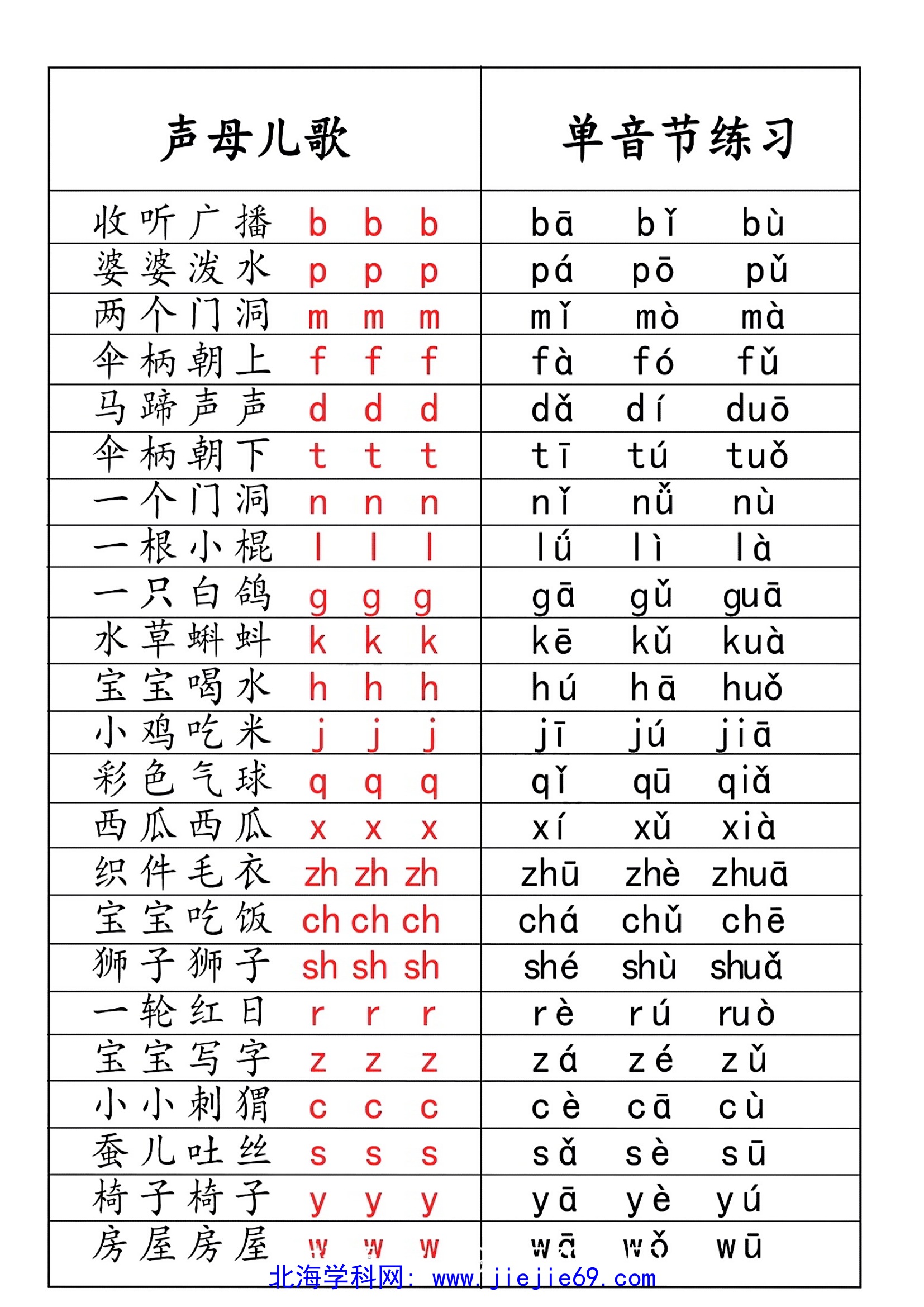 文档预览 第2页