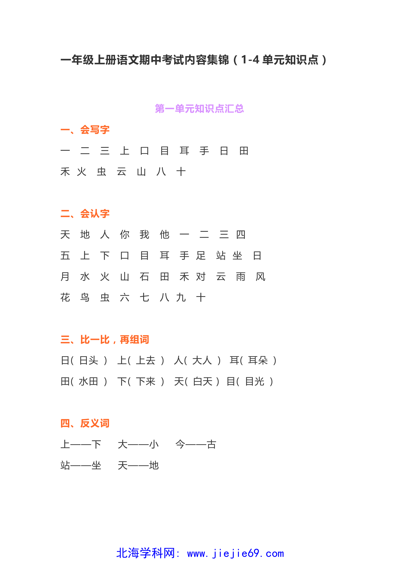 文档预览 第1页
