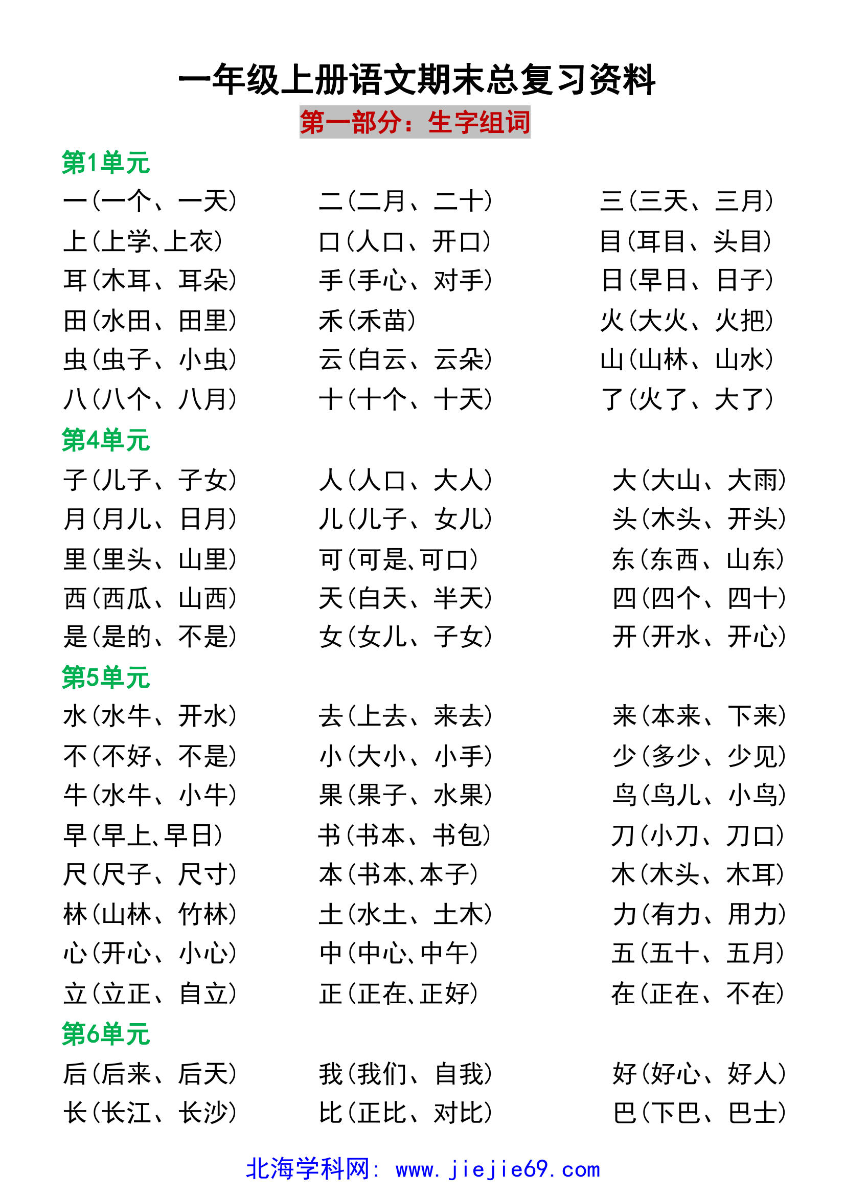 文档预览 第1页