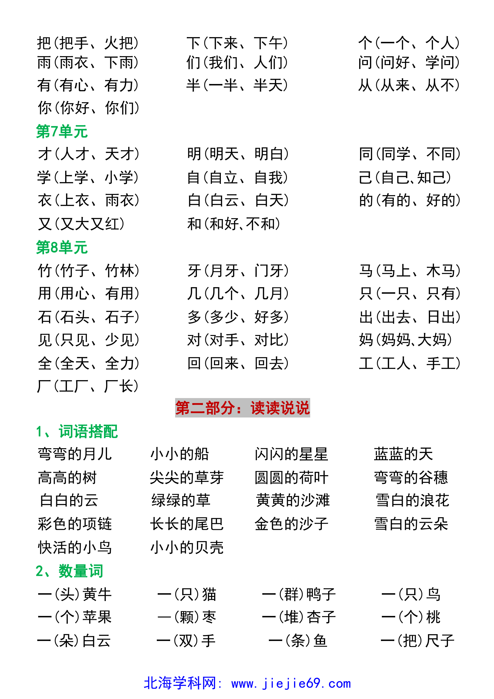 文档预览 第2页