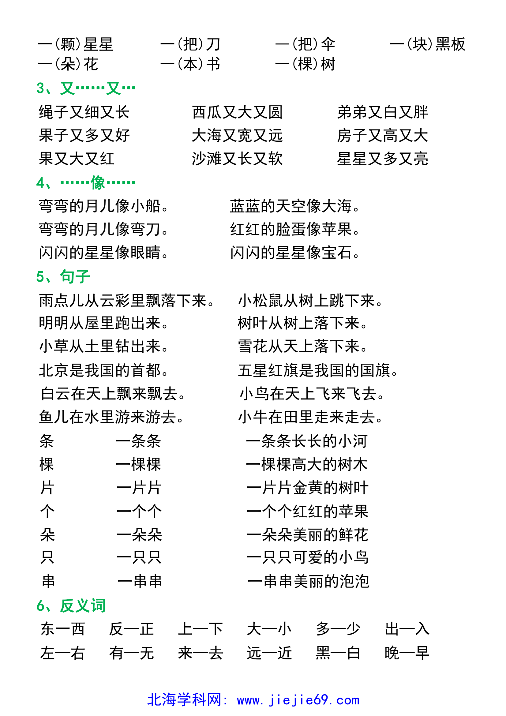 文档预览 第3页