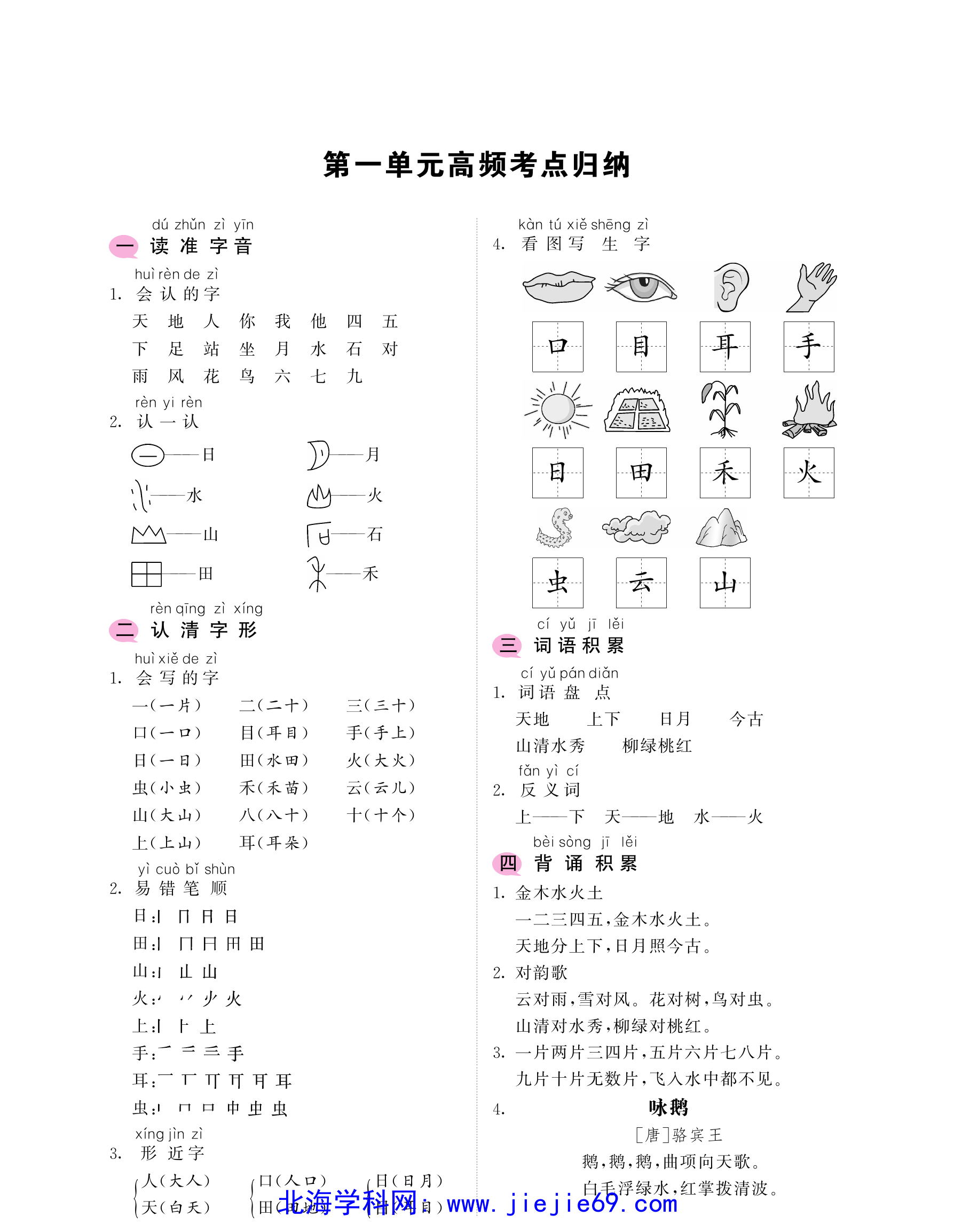 文档预览 第2页