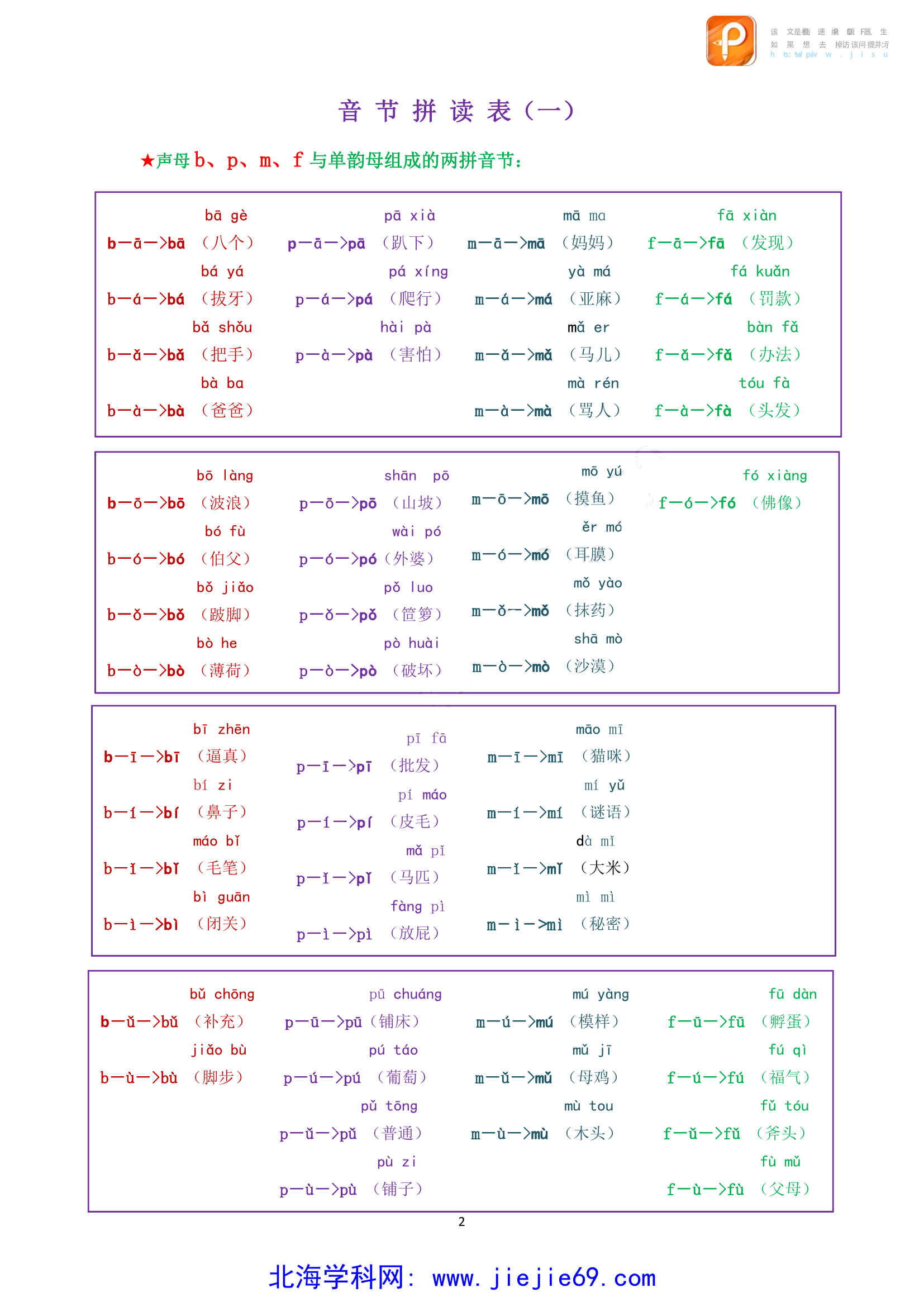 文档预览 第2页