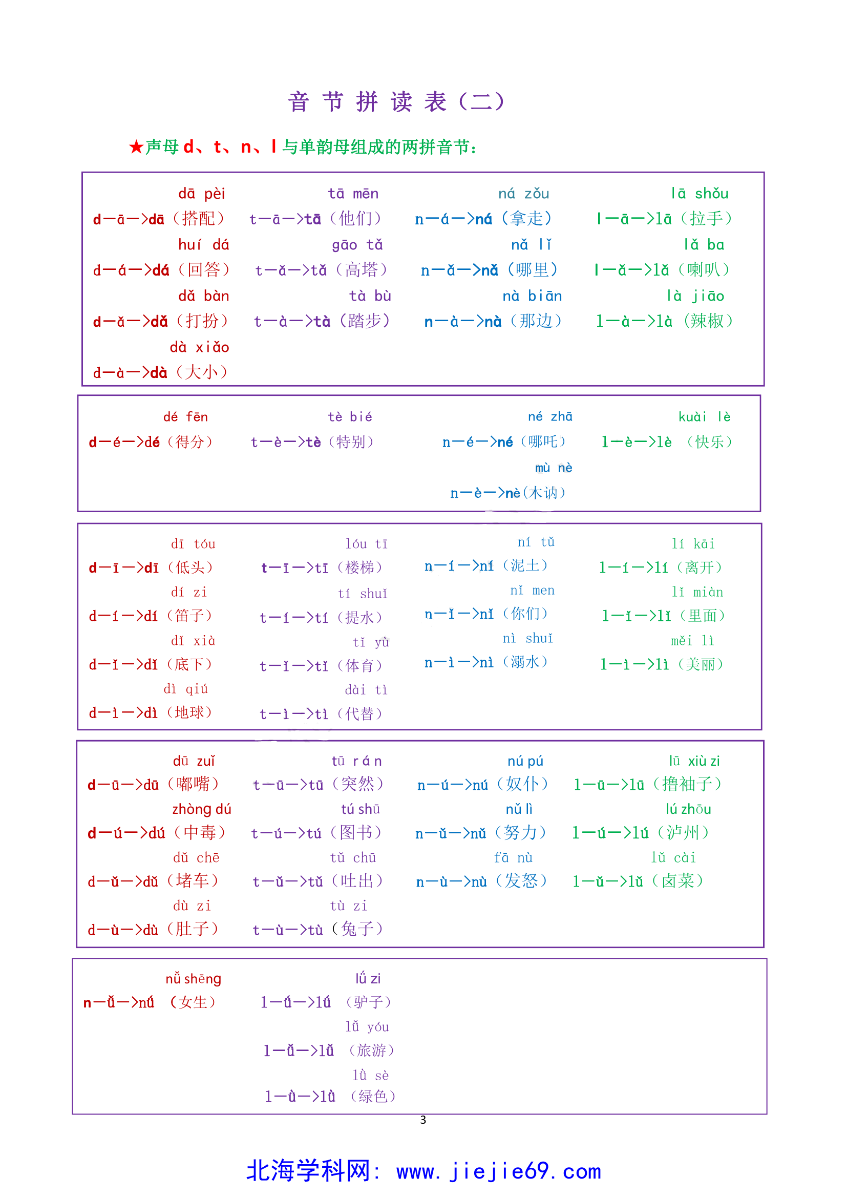 文档预览 第3页