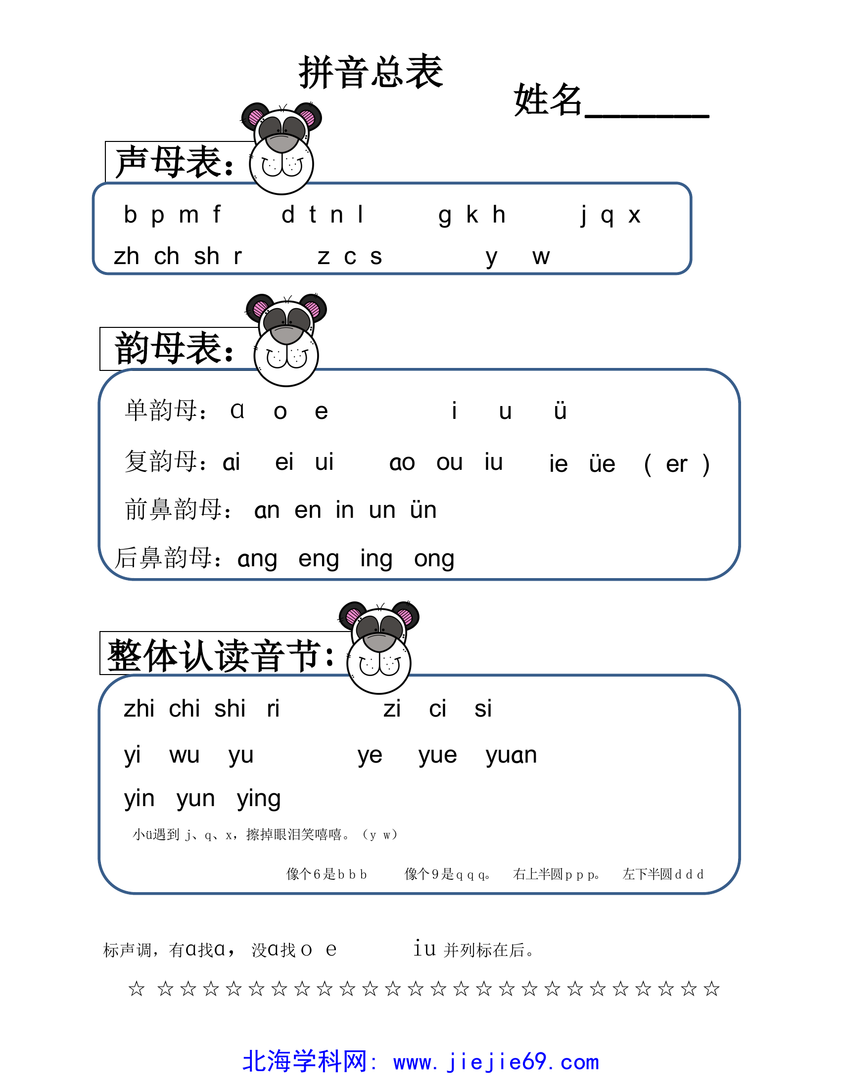 文档预览 第2页