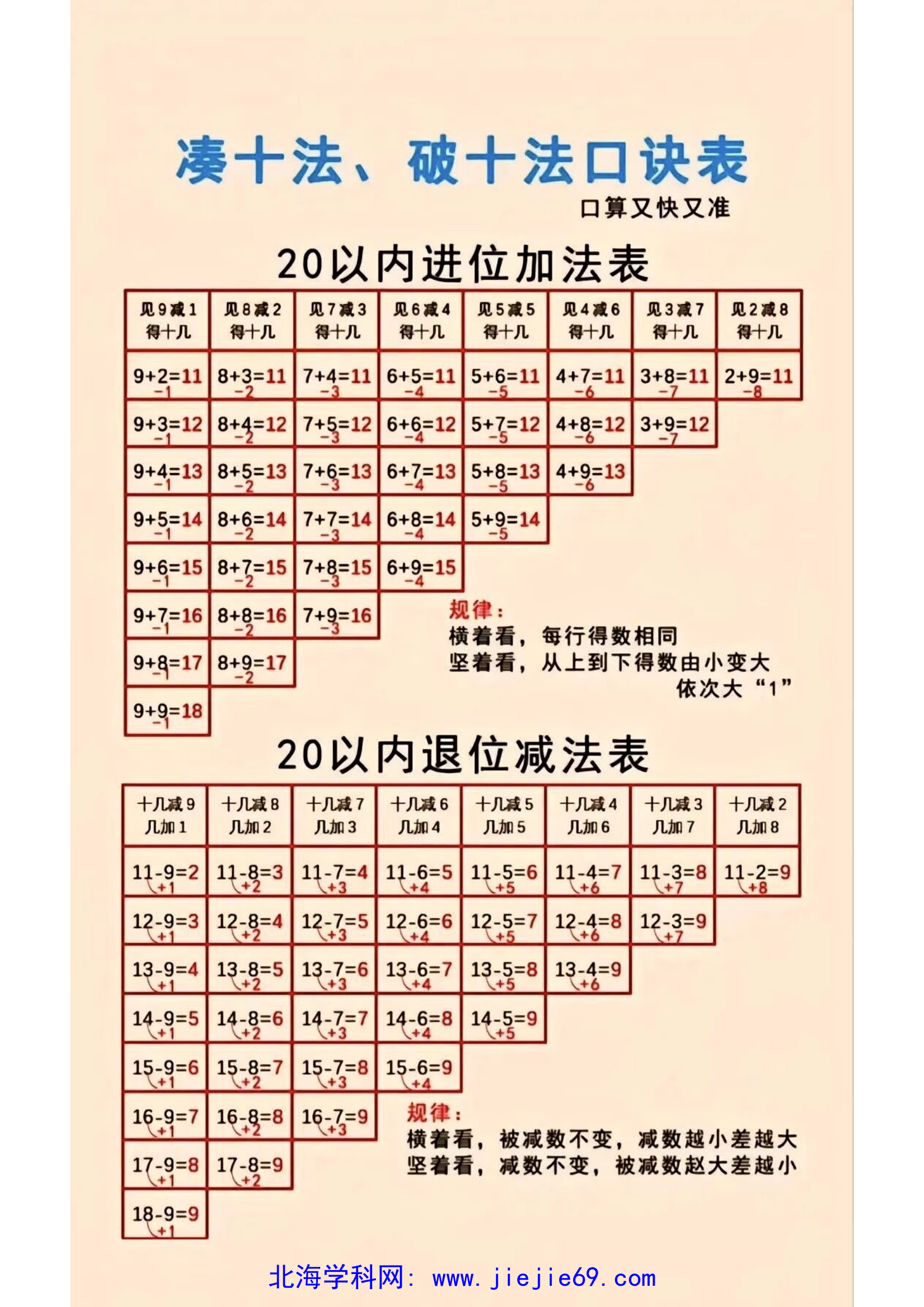 文档预览 第1页