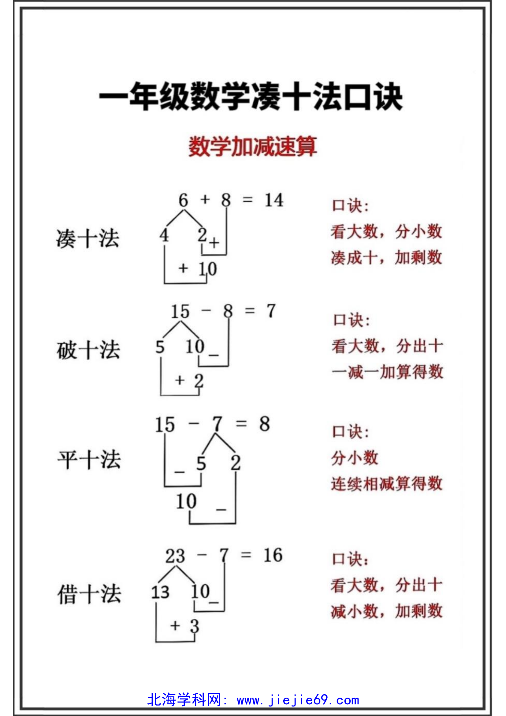 文档预览 第2页