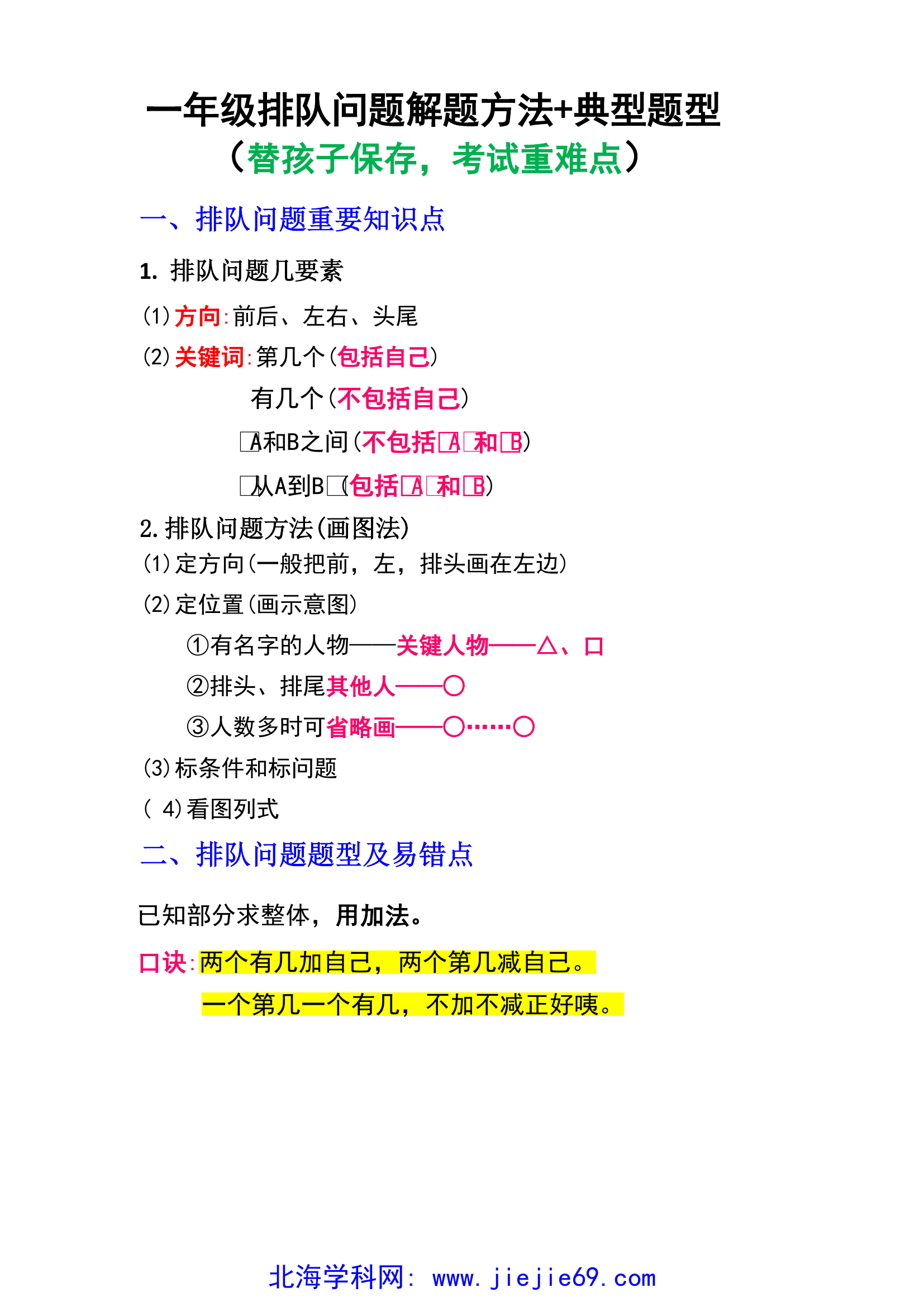 文档预览 第1页