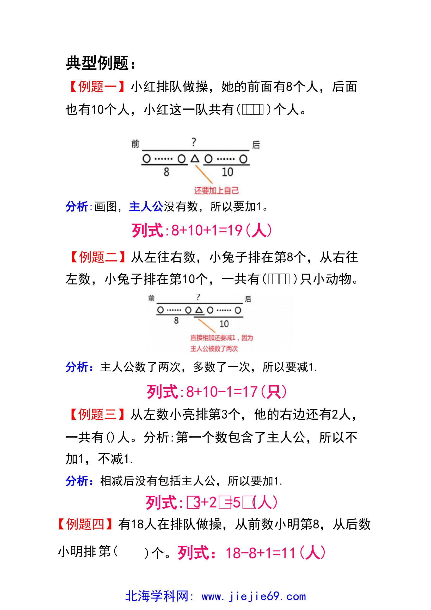 文档预览 第2页