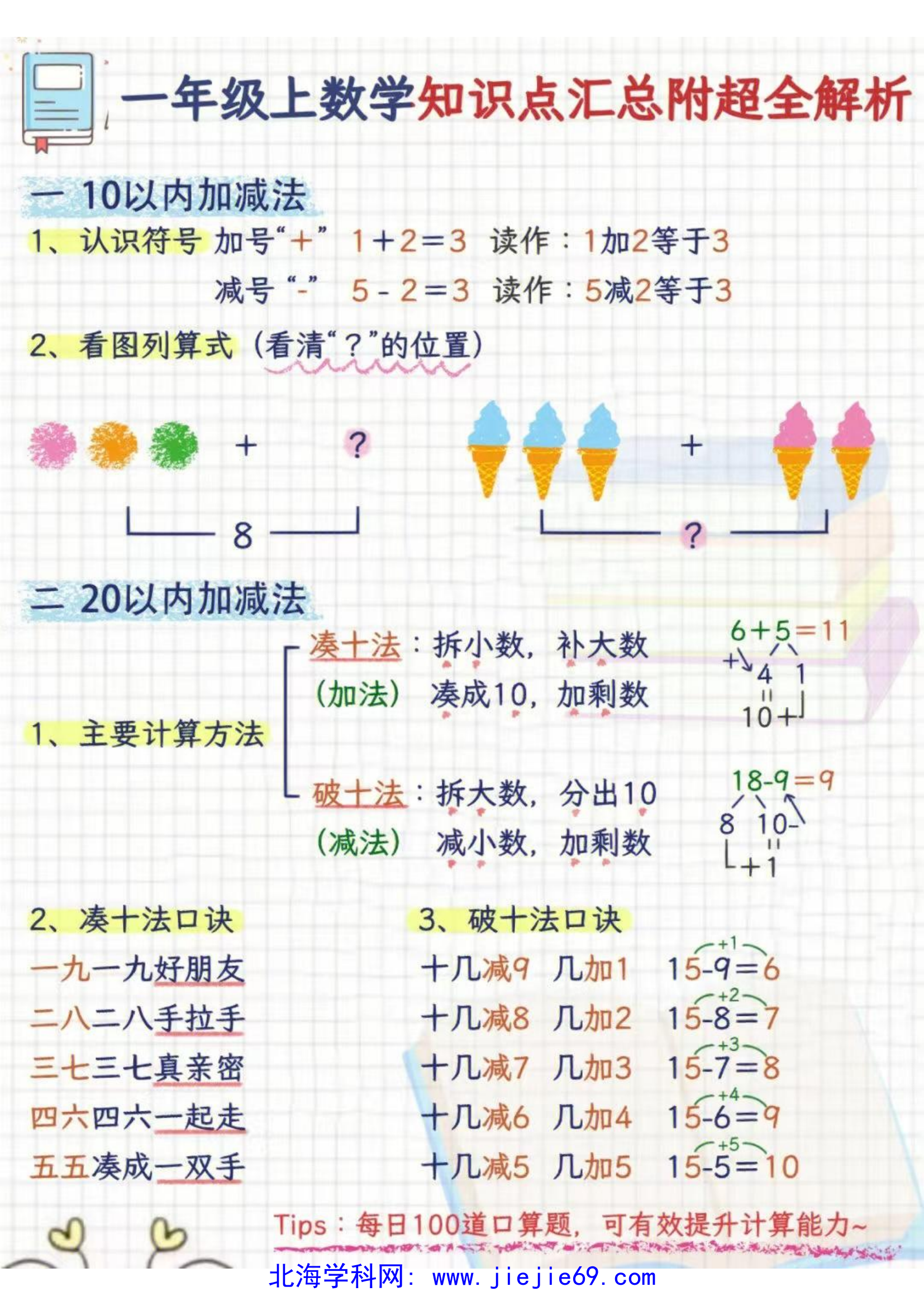 文档预览 第1页