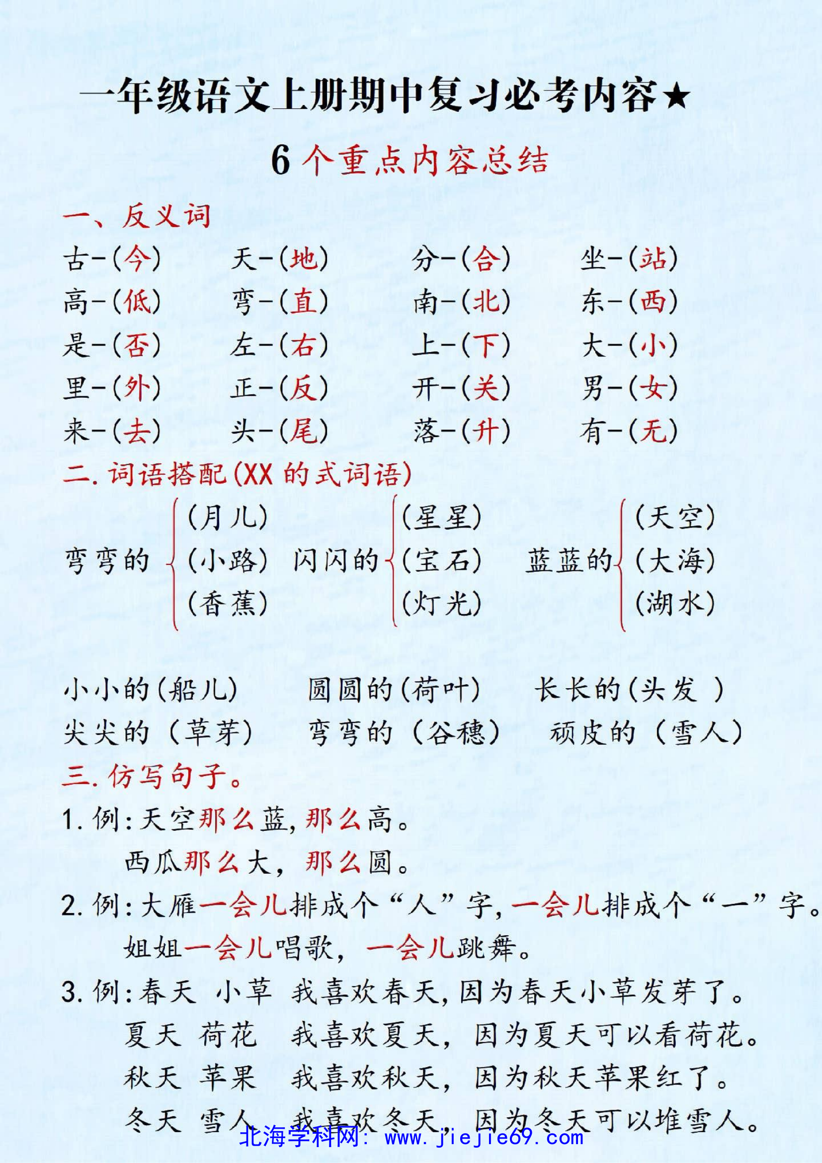 文档预览 第3页