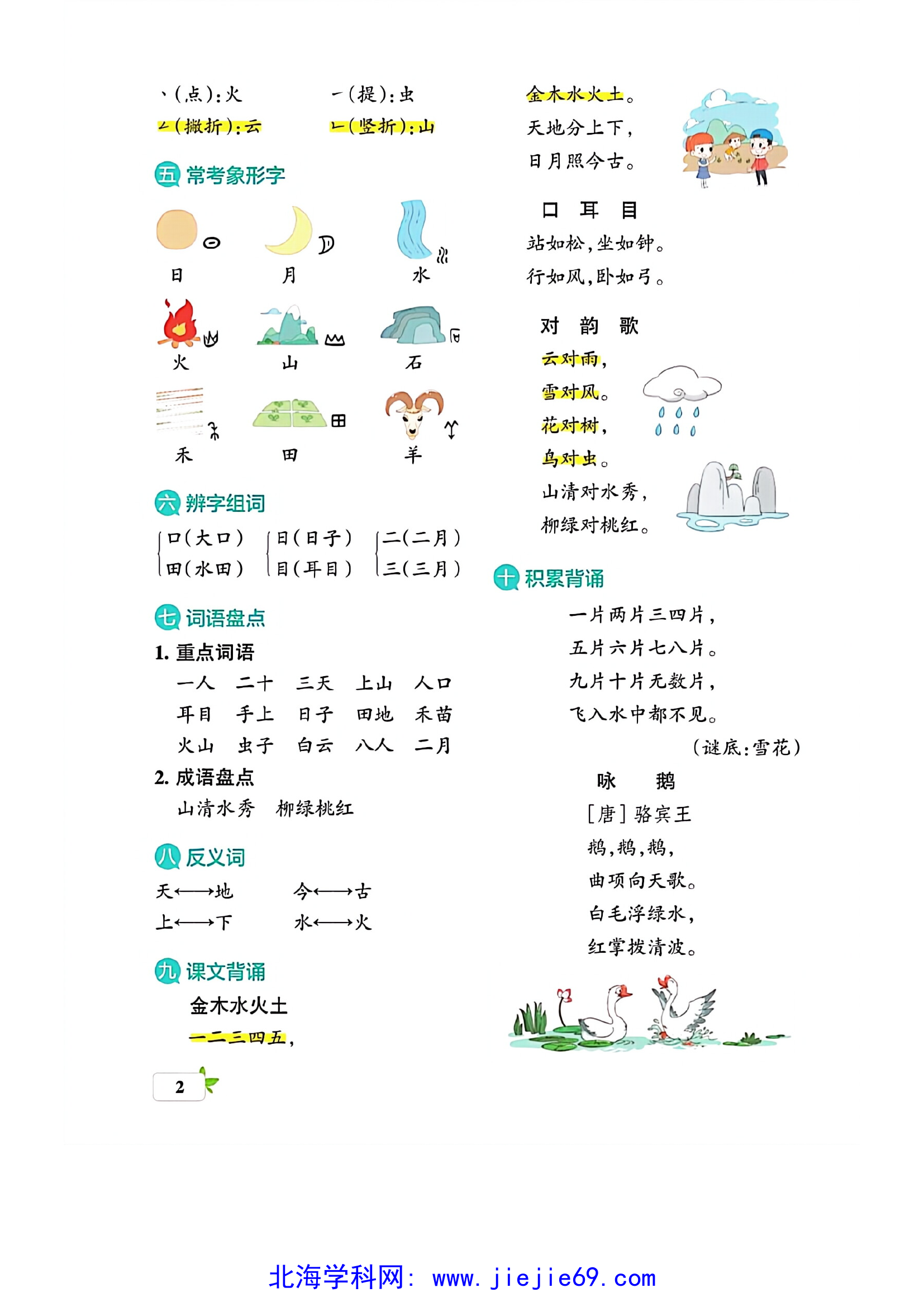 文档预览 第2页