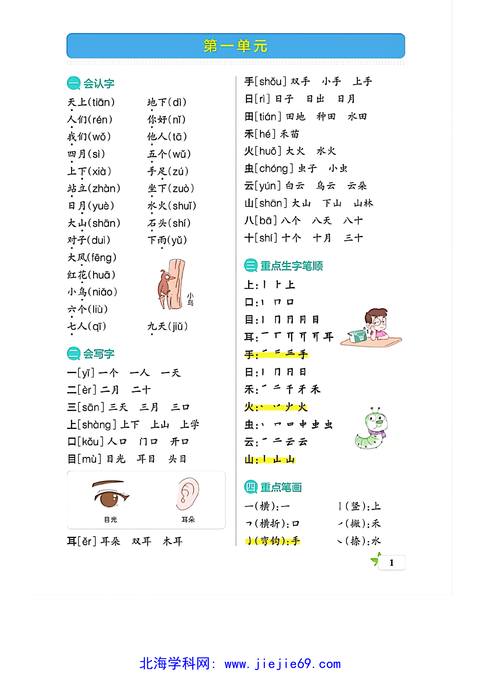 文档预览 第1页