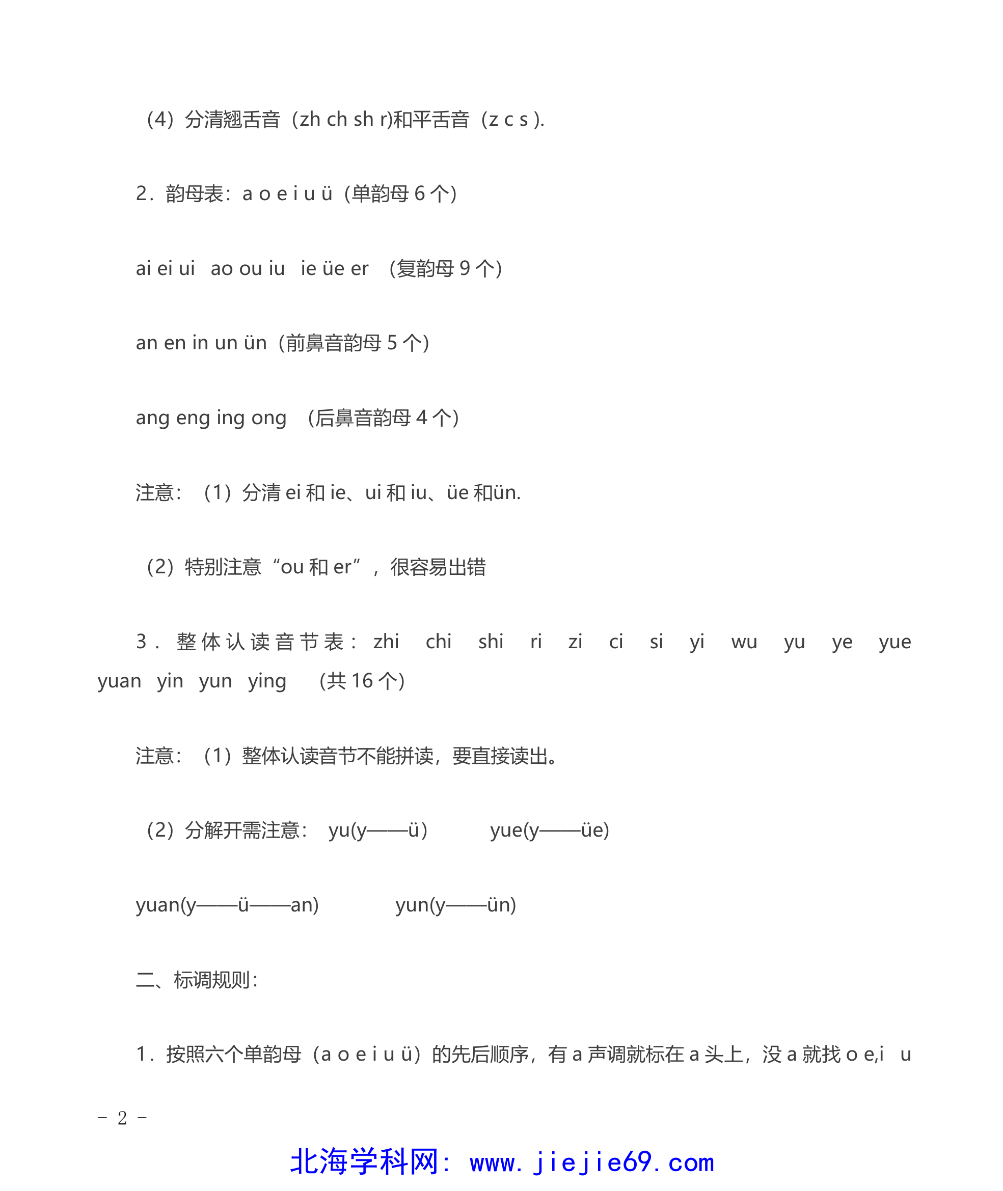 文档预览 第2页