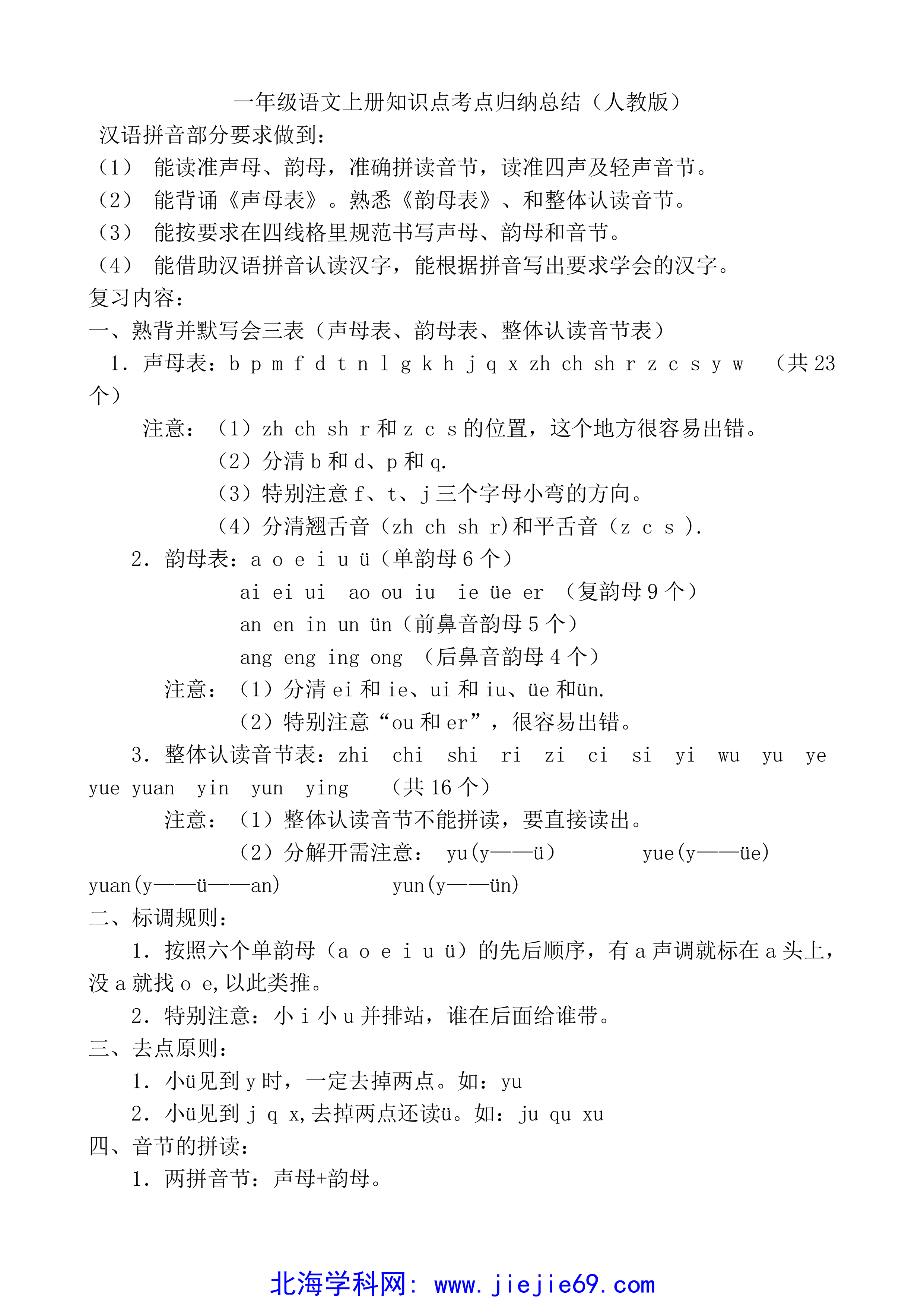 文档预览 第1页