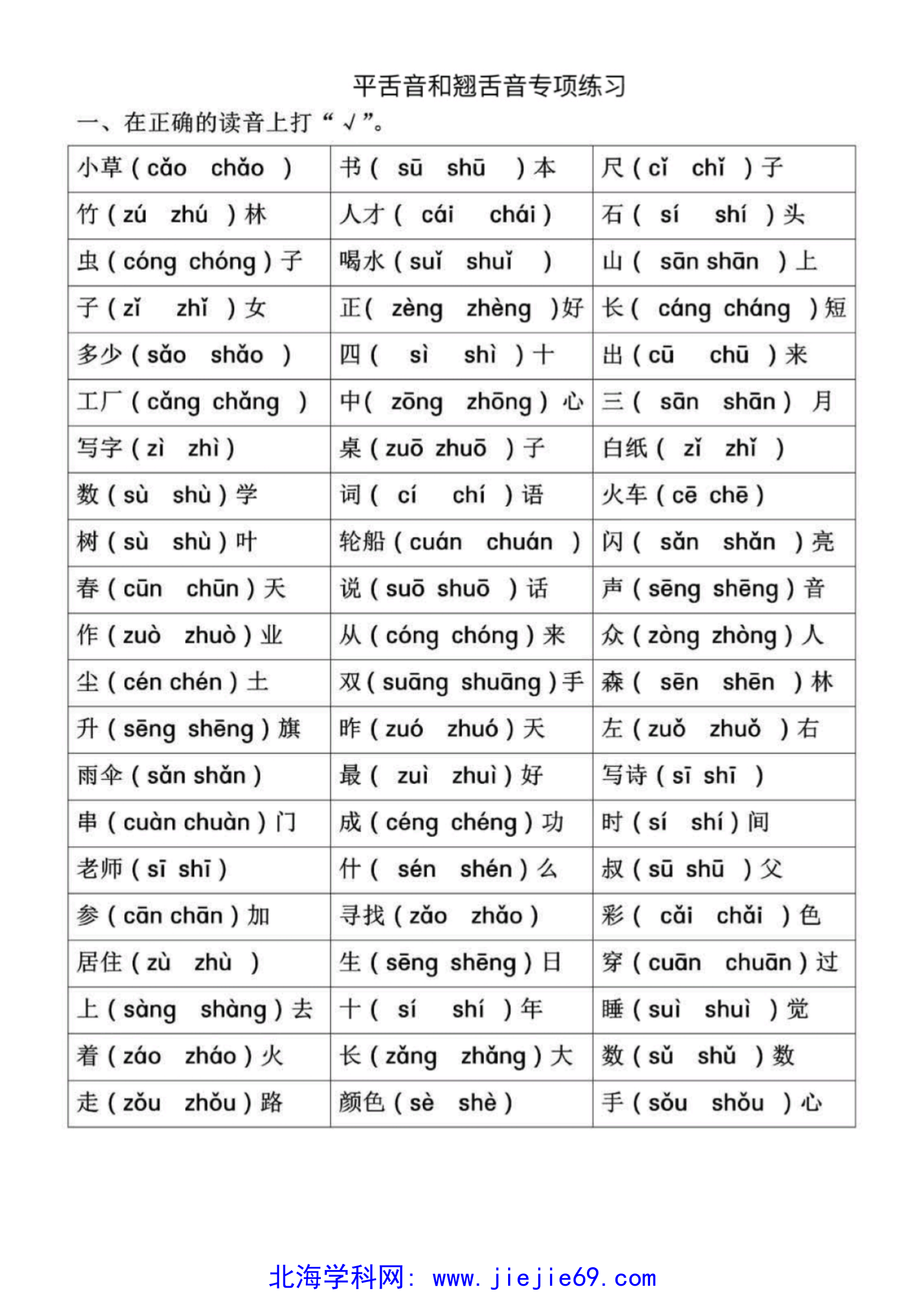 文档预览 第3页