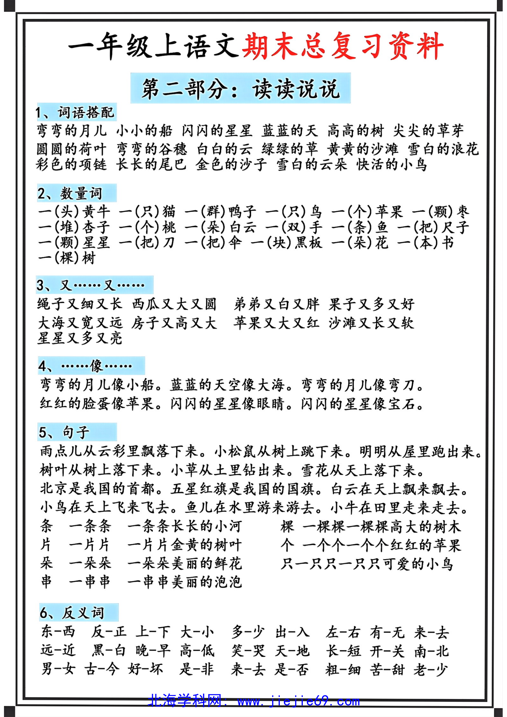 文档预览 第2页