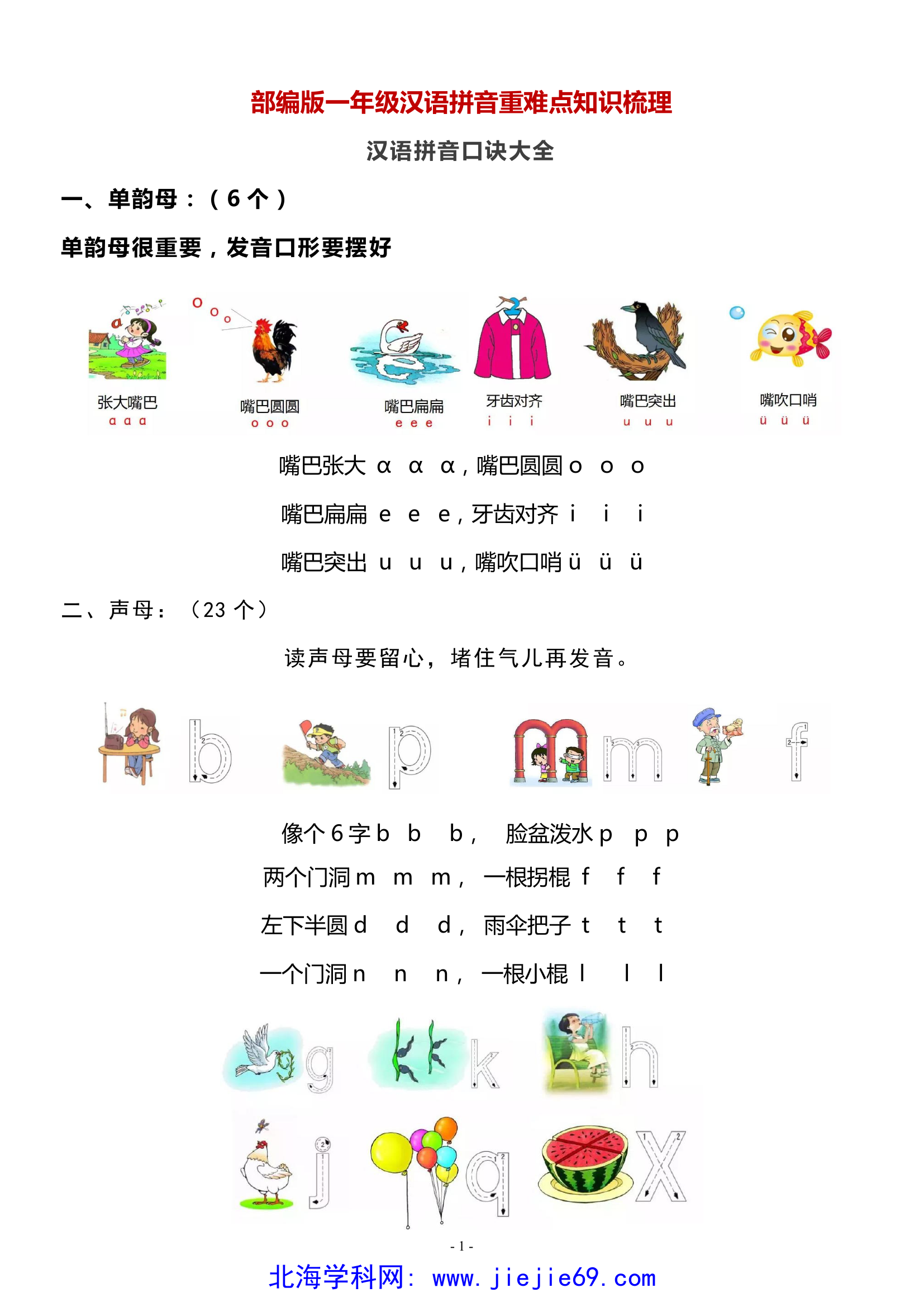 文档预览 第1页
