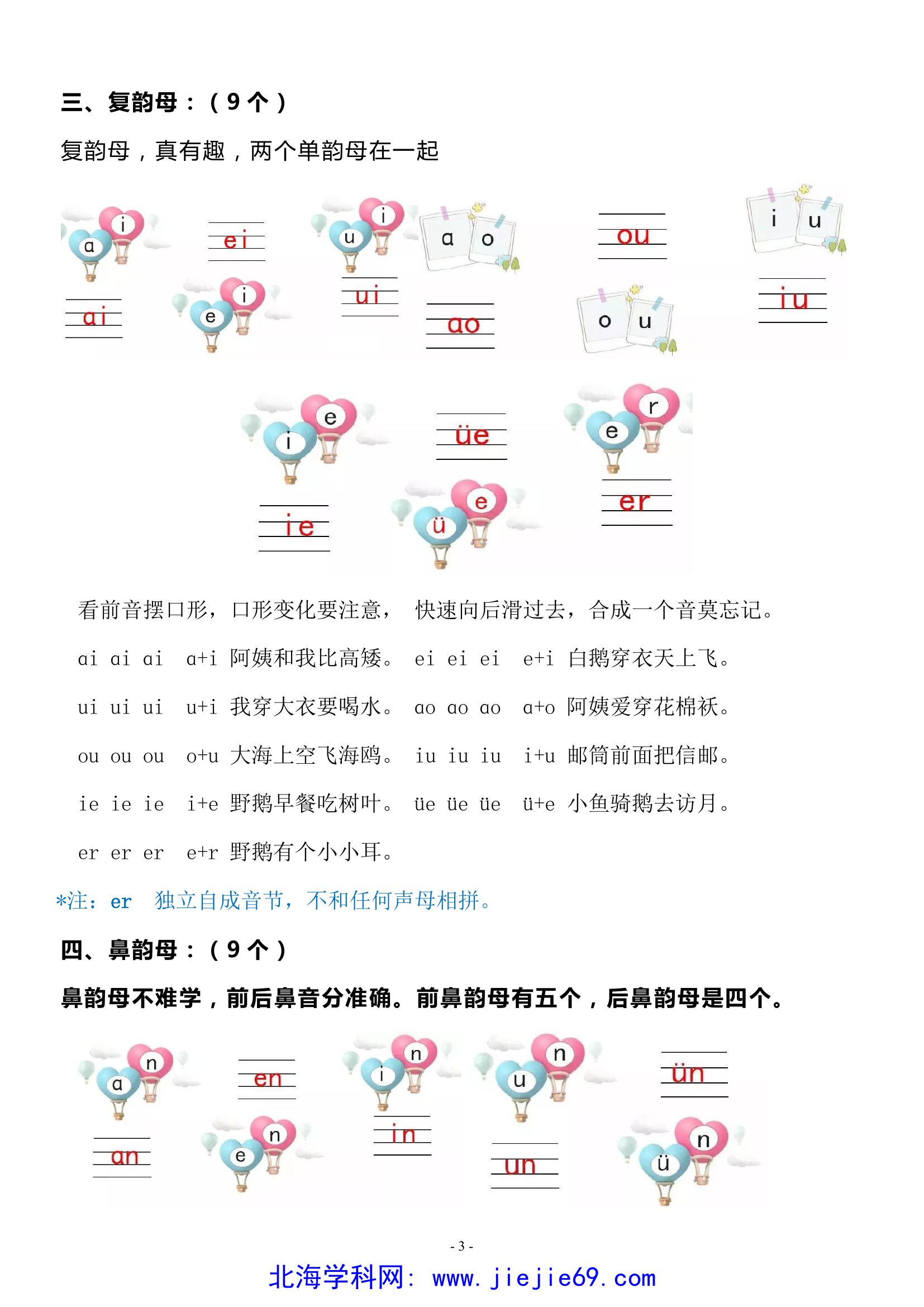 文档预览 第3页