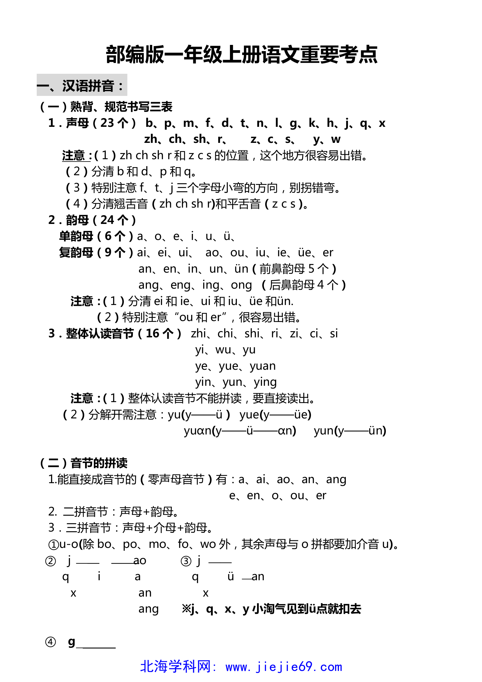 文档预览 第1页