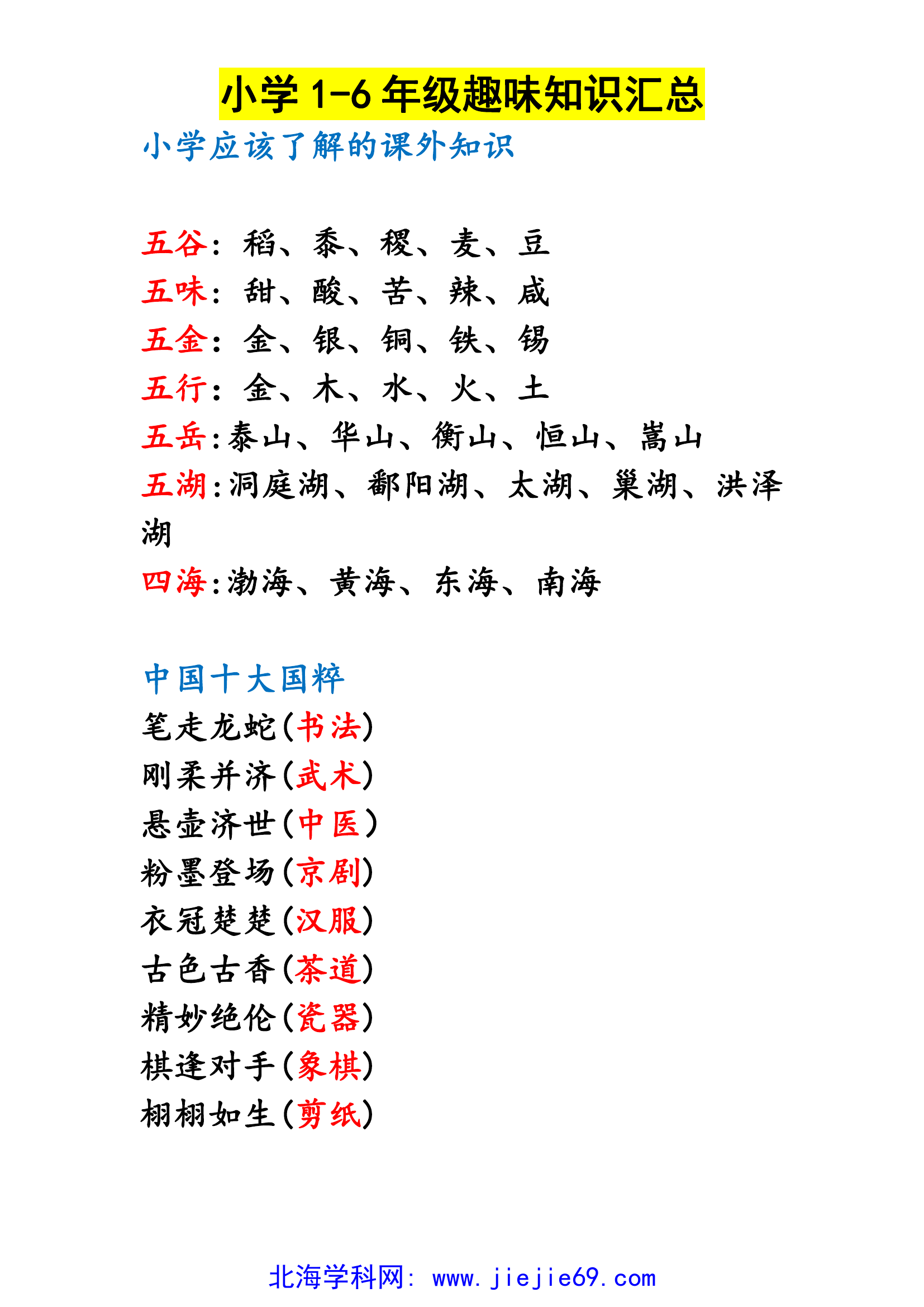 文档预览 第1页