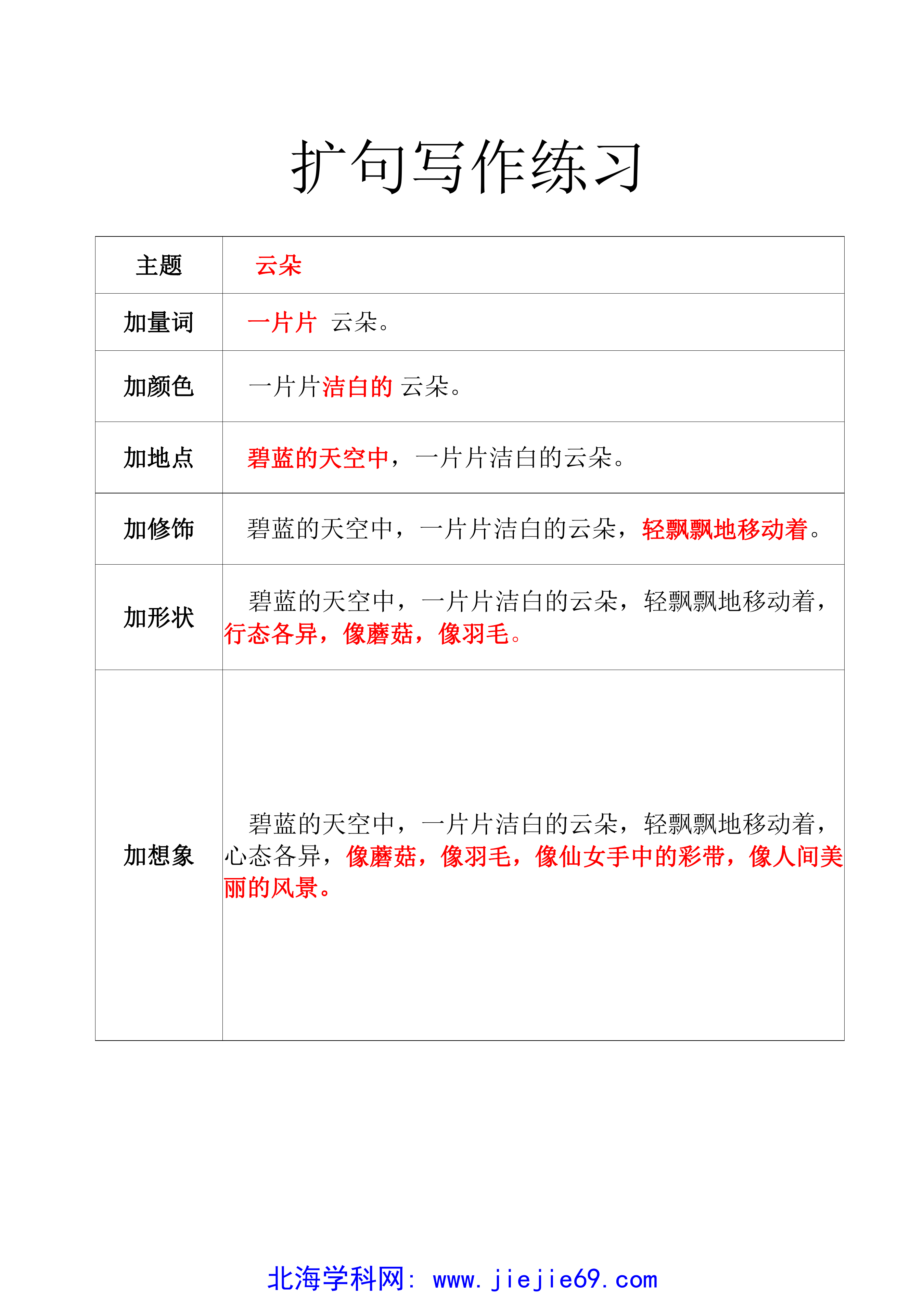 文档预览 第1页