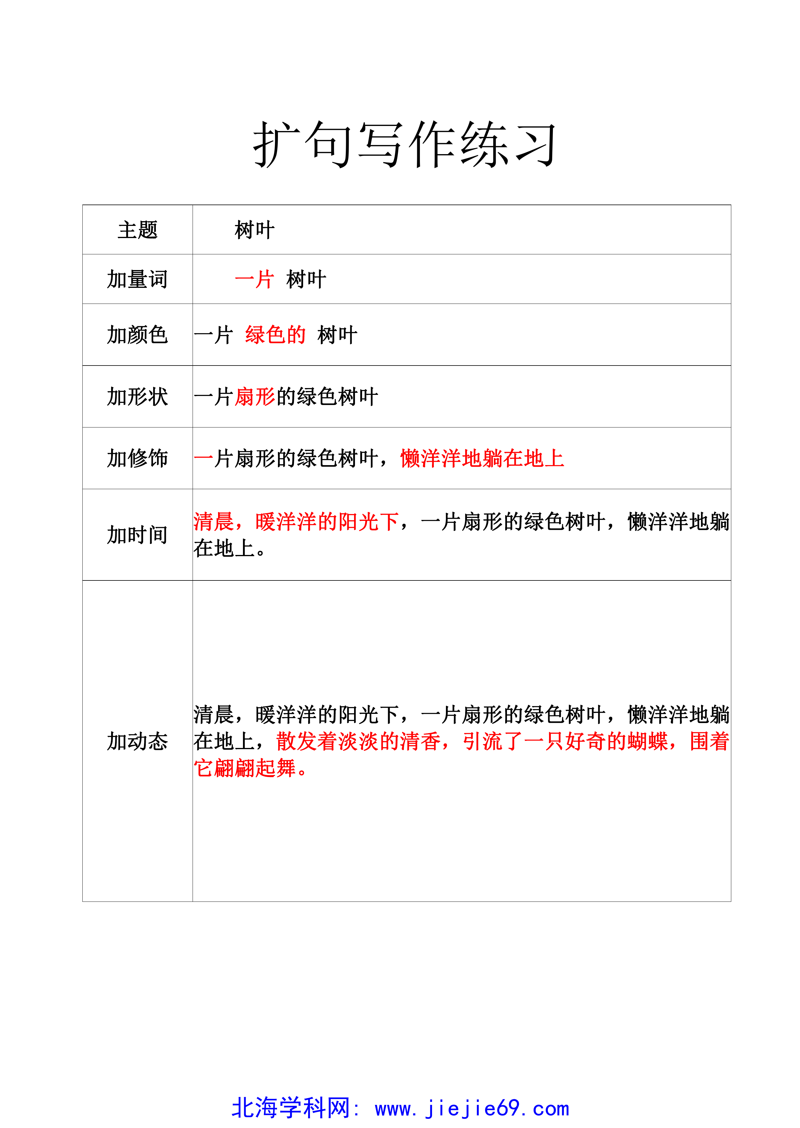 文档预览 第2页